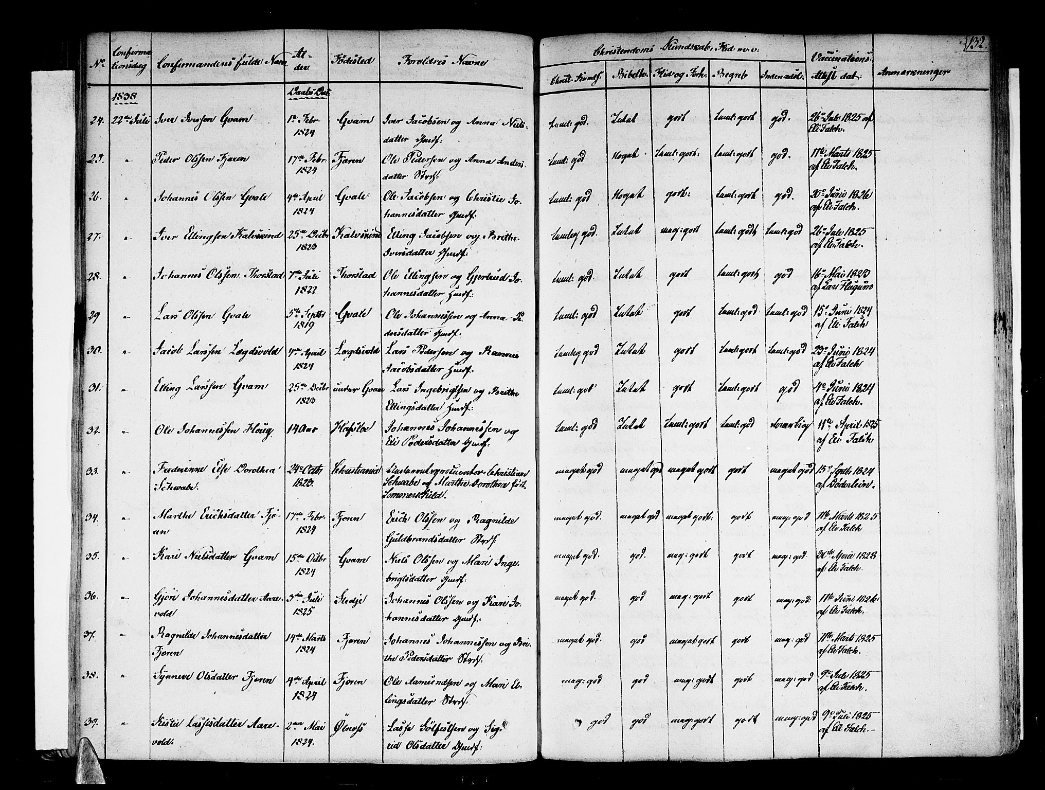 Sogndal sokneprestembete, AV/SAB-A-81301/H/Haa/Haaa/L0010: Parish register (official) no. A 10, 1821-1838, p. 132