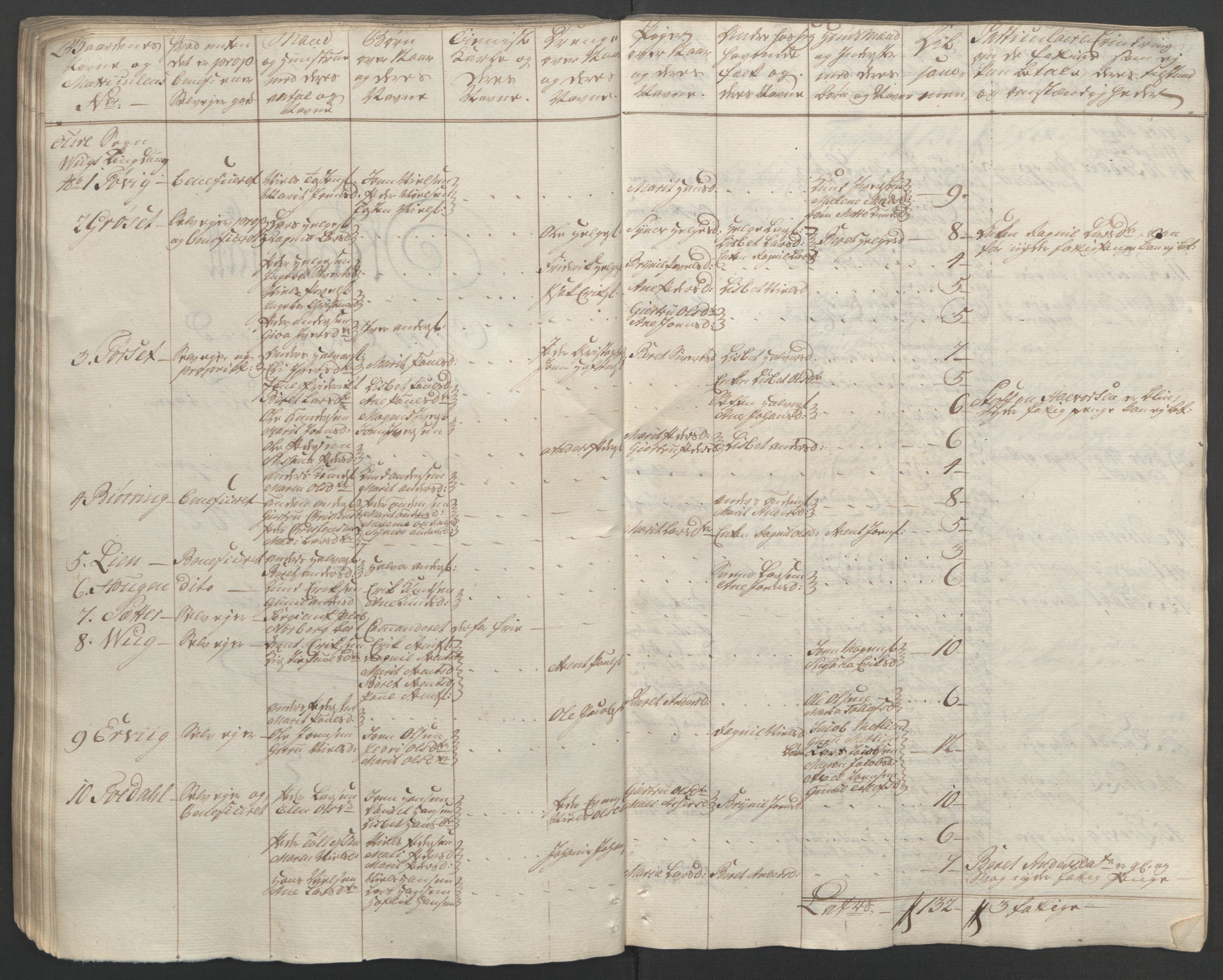 Rentekammeret inntil 1814, Reviderte regnskaper, Fogderegnskap, RA/EA-4092/R56/L3841: Ekstraskatten Nordmøre, 1762-1763, p. 103