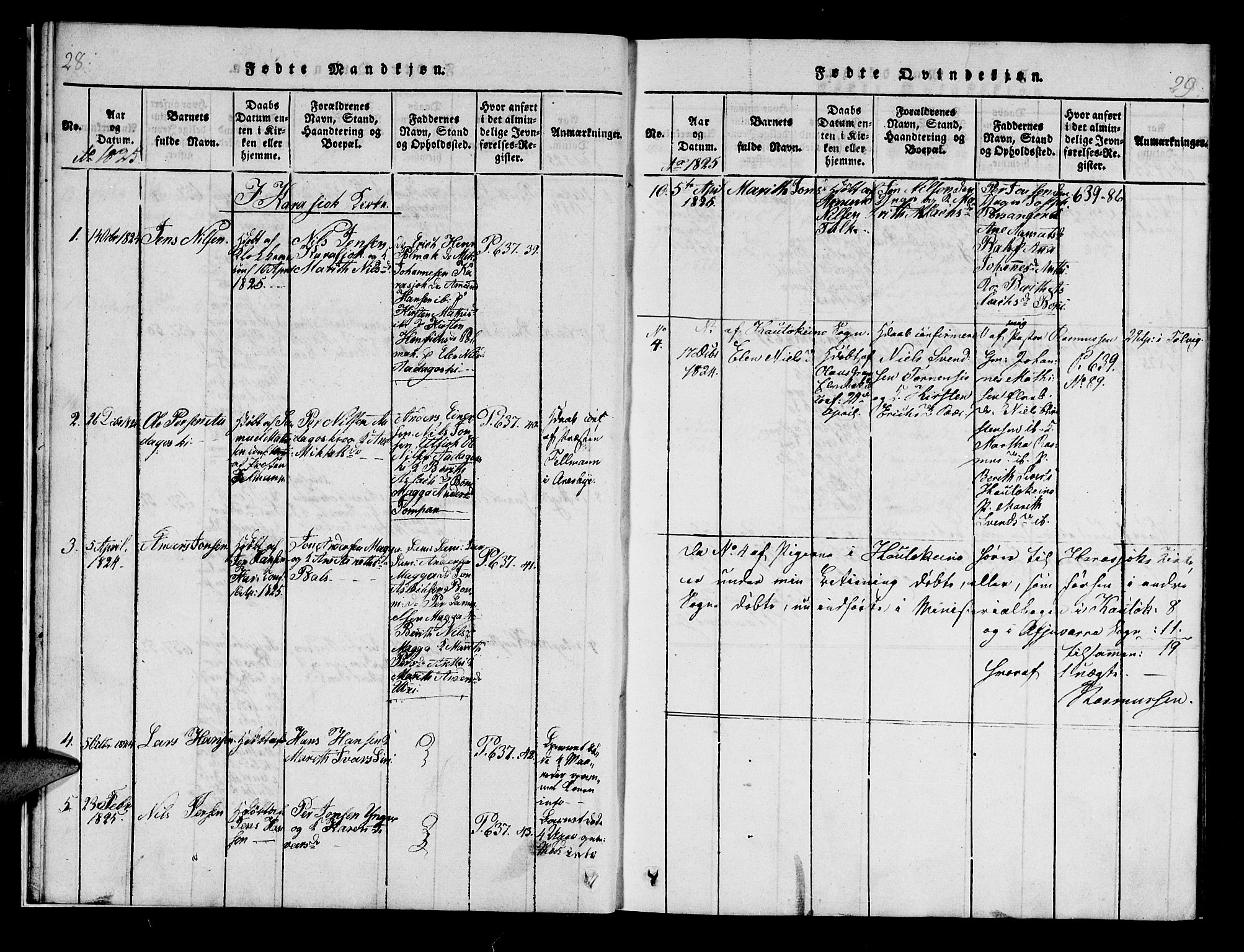 Kistrand/Porsanger sokneprestembete, AV/SATØ-S-1351/H/Hb/L0001.klokk: Parish register (copy) no. 1, 1821-1829, p. 28-29