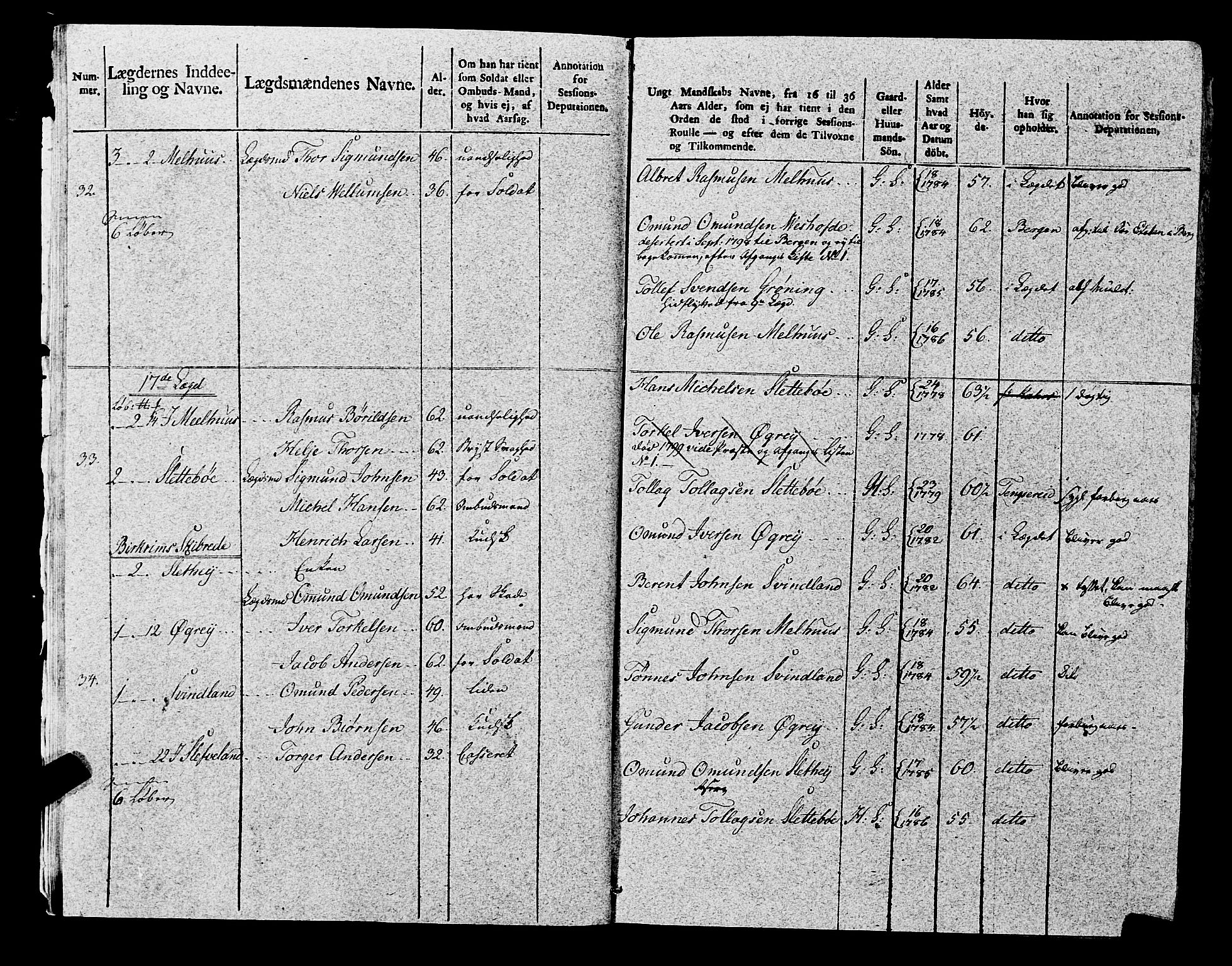 Fylkesmannen i Rogaland, AV/SAST-A-101928/99/3/325/325CA, 1655-1832, p. 8823