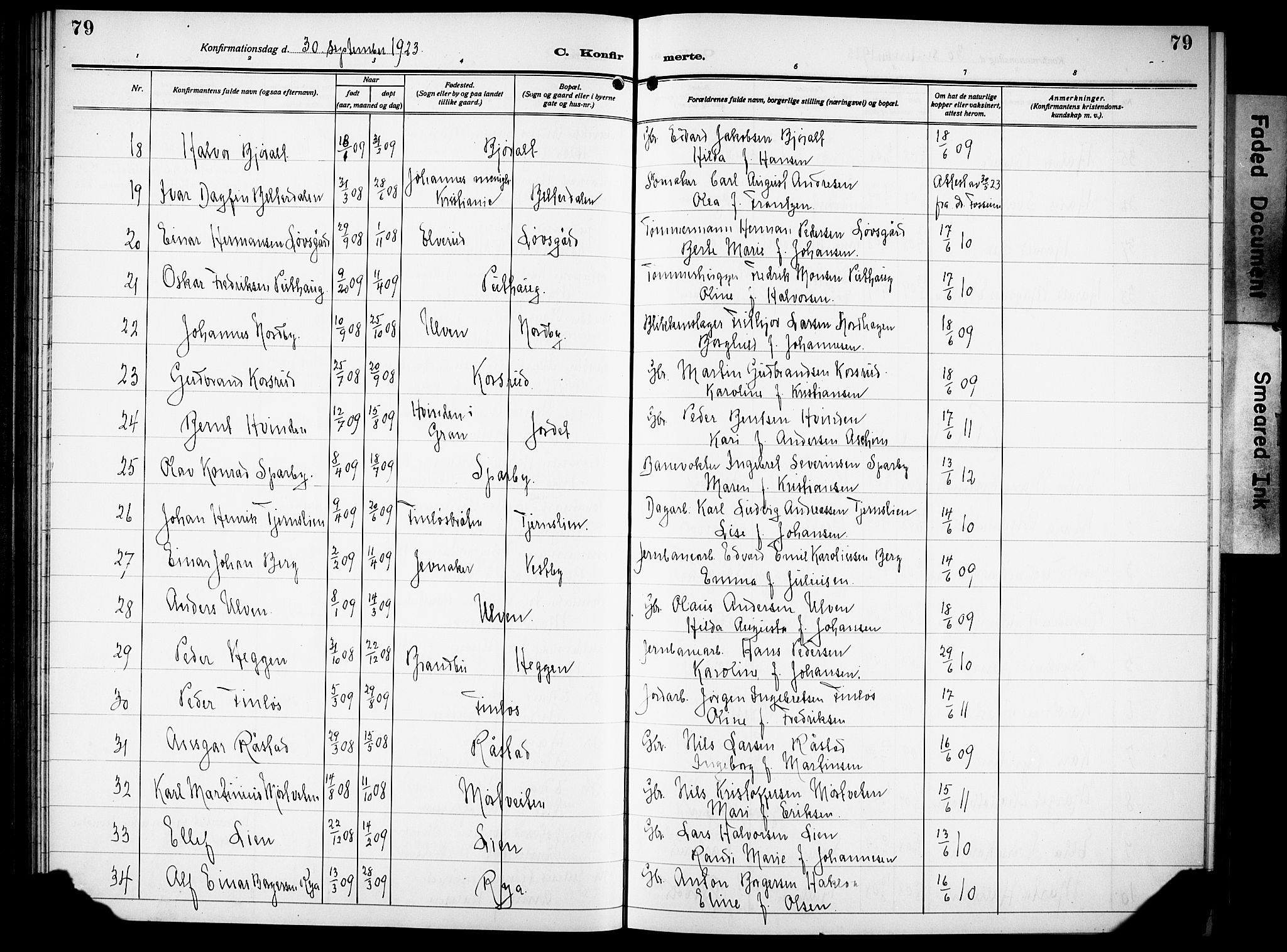Lunner prestekontor, SAH/PREST-118/H/Ha/Hab/L0002: Parish register (copy) no. 2, 1923-1933, p. 79