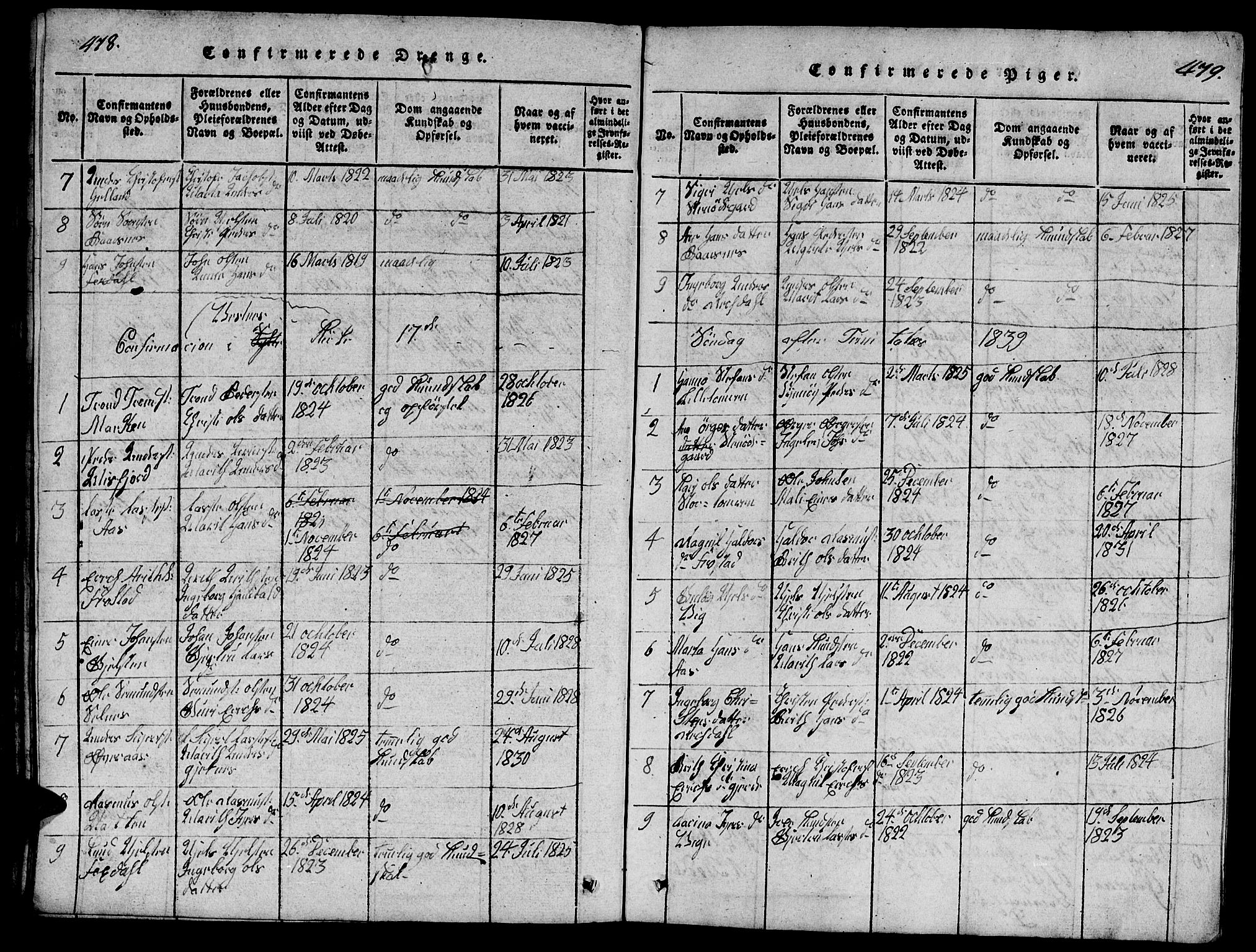 Ministerialprotokoller, klokkerbøker og fødselsregistre - Møre og Romsdal, AV/SAT-A-1454/539/L0535: Parish register (copy) no. 539C01, 1818-1842, p. 478-479