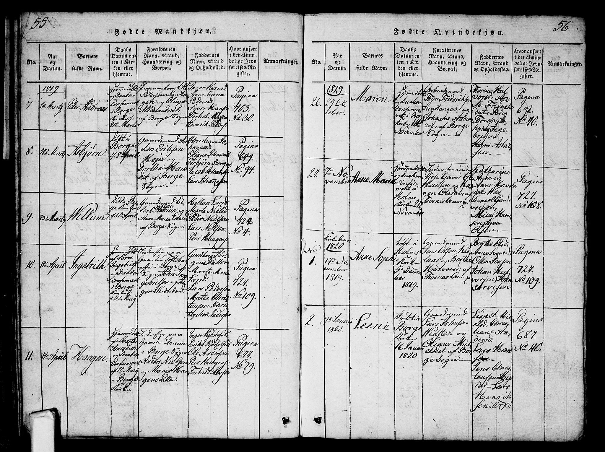 Borge prestekontor Kirkebøker, AV/SAO-A-10903/G/Ga/L0001: Parish register (copy) no.  I 1, 1815-1835, p. 55-56