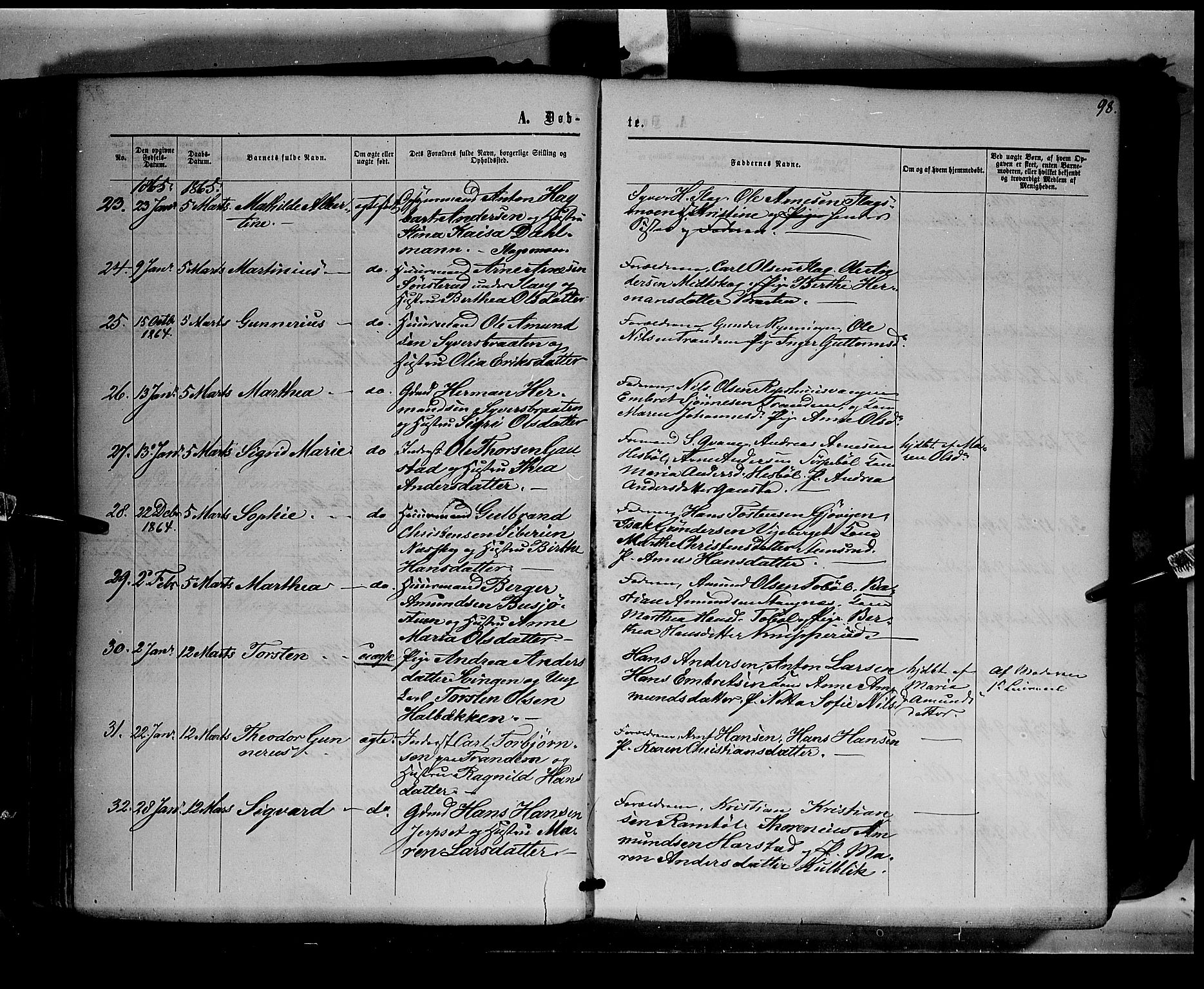 Eidskog prestekontor, SAH/PREST-026/H/Ha/Haa/L0001: Parish register (official) no. 1, 1860-1867, p. 98