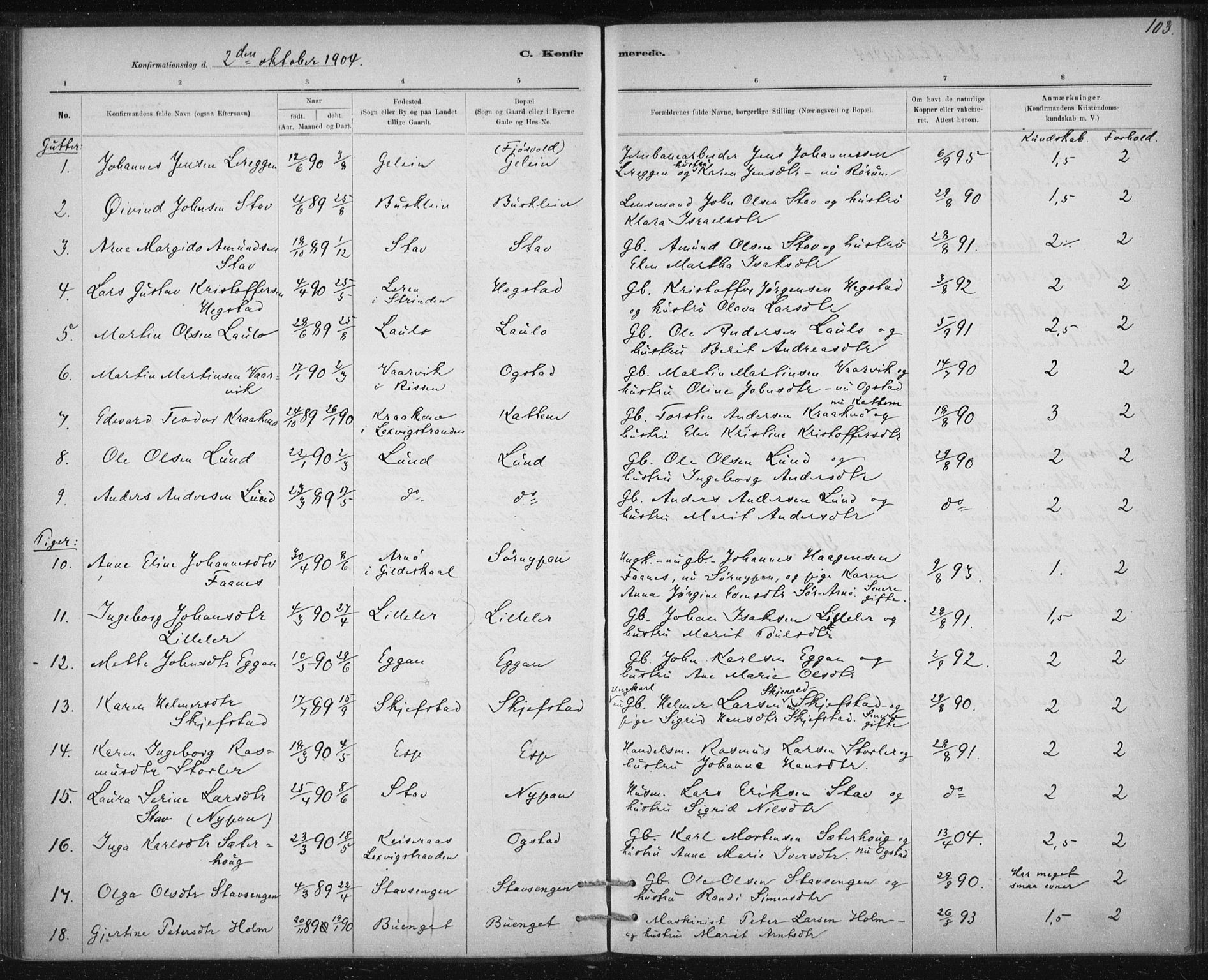 Ministerialprotokoller, klokkerbøker og fødselsregistre - Sør-Trøndelag, SAT/A-1456/613/L0392: Parish register (official) no. 613A01, 1887-1906, p. 103