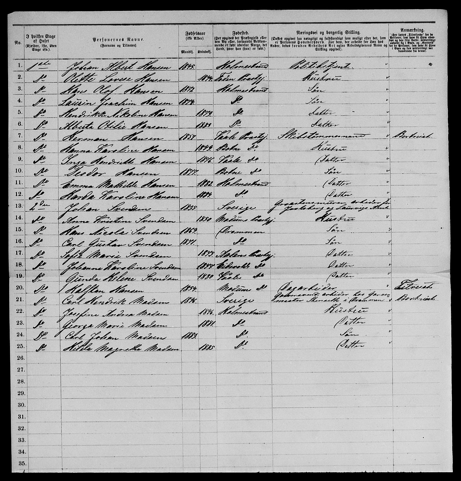 SAKO, 1885 census for 0702 Holmestrand, 1885, p. 86