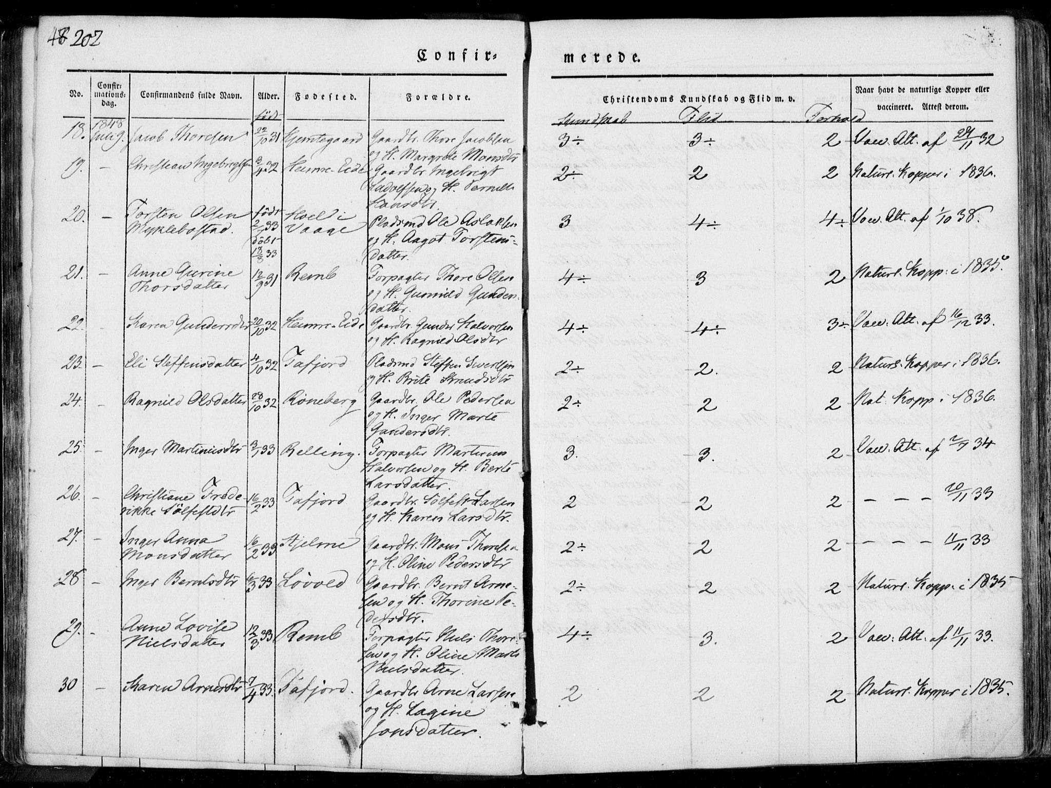 Ministerialprotokoller, klokkerbøker og fødselsregistre - Møre og Romsdal, AV/SAT-A-1454/519/L0248: Parish register (official) no. 519A07, 1829-1860, p. 202