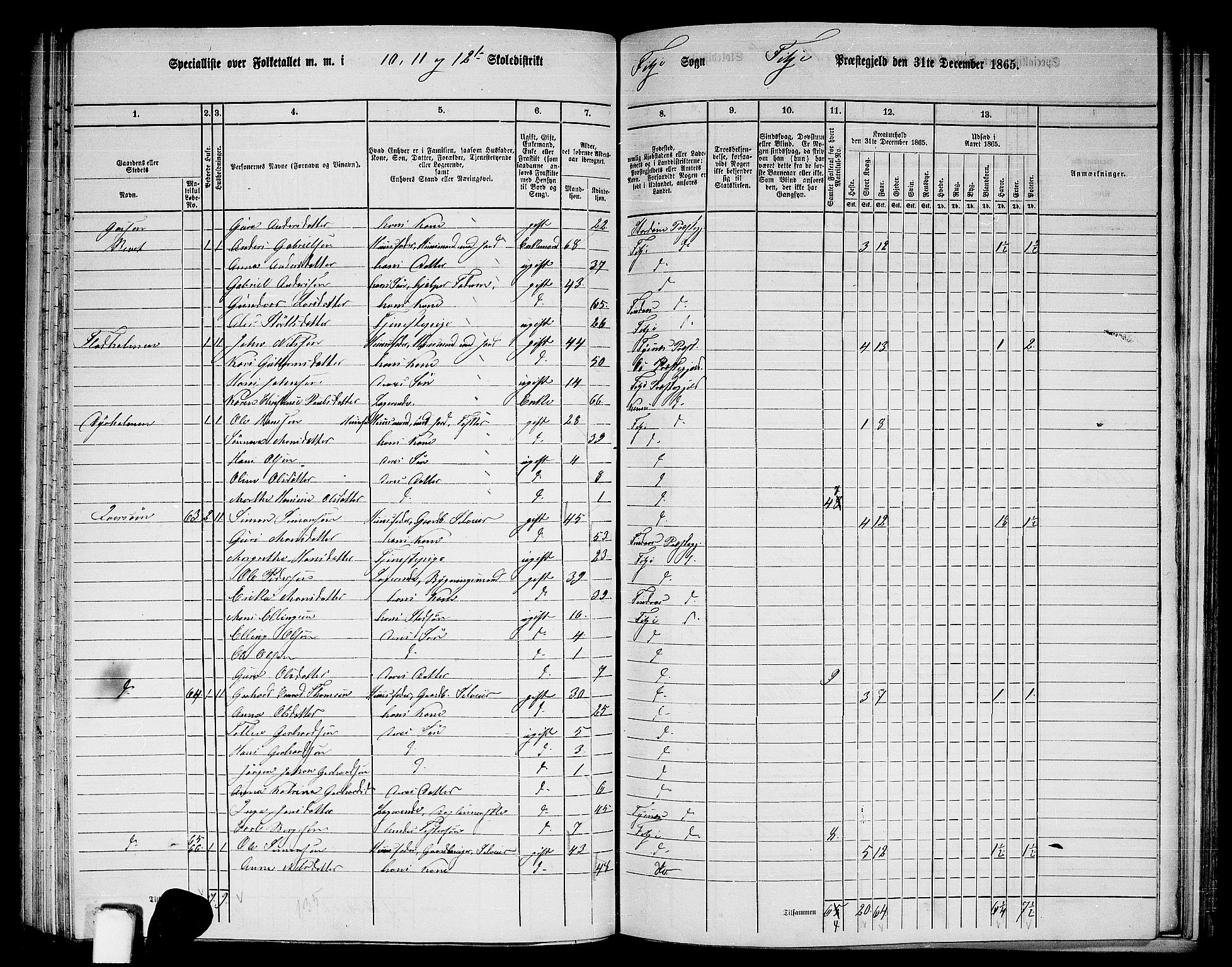 RA, 1865 census for Fitjar, 1865, p. 82
