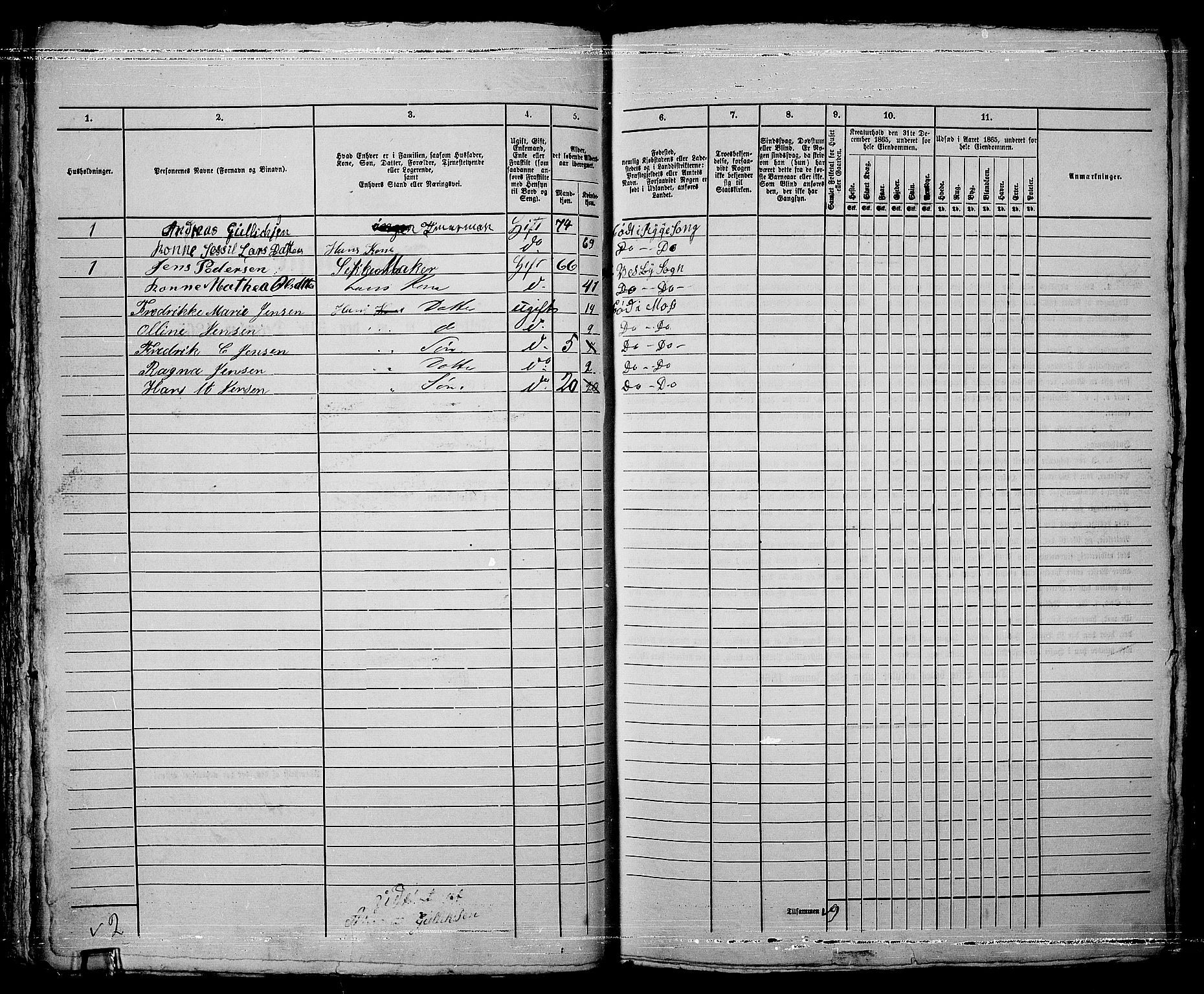 RA, 1865 census for Moss/Moss, 1865, p. 421