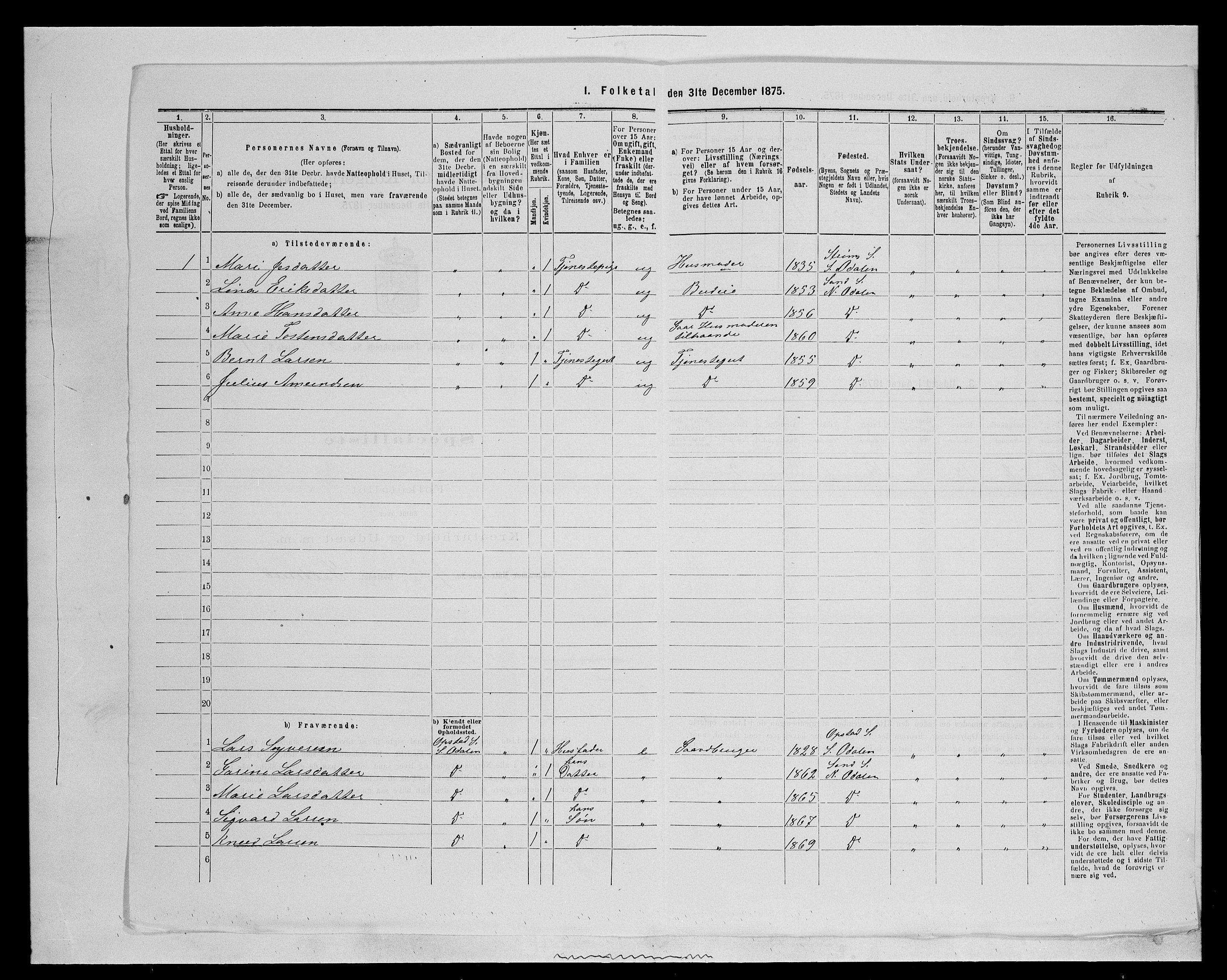 SAH, 1875 census for 0418P Nord-Odal, 1875, p. 372