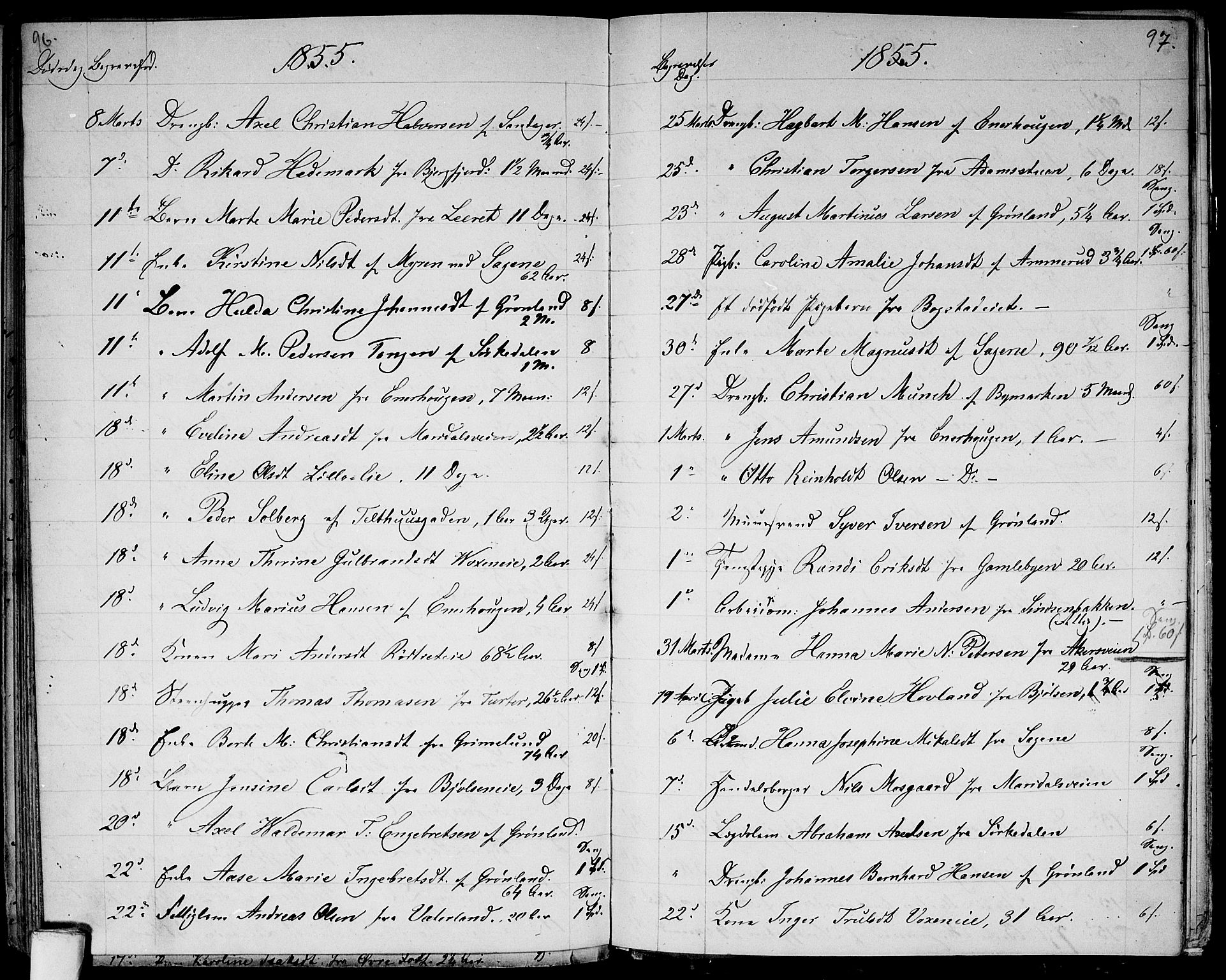 Aker prestekontor kirkebøker, AV/SAO-A-10861/G/L0012: Parish register (copy) no. 12, 1846-1860, p. 96-97