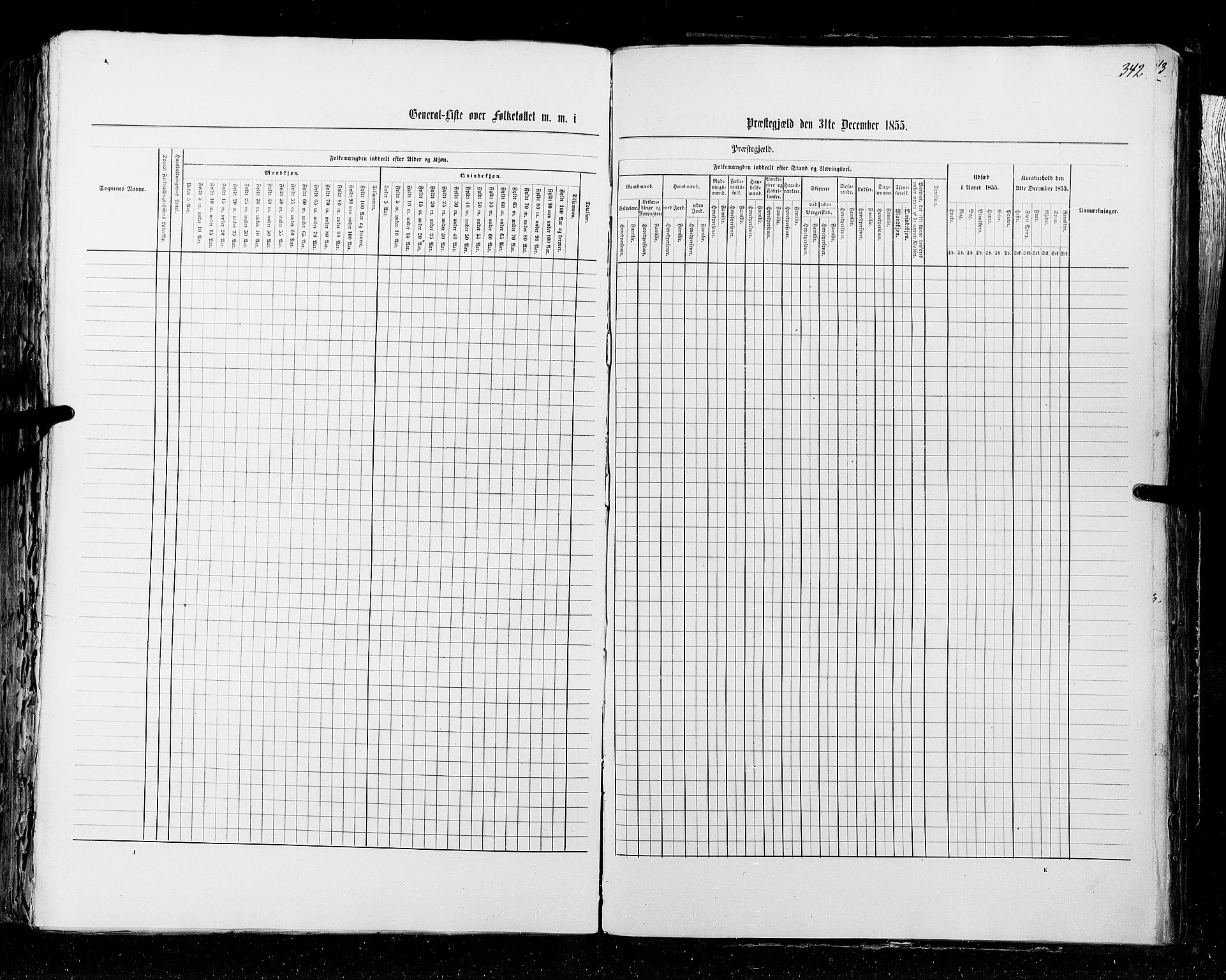 RA, Census 1855, vol. 2: Kristians amt, Buskerud amt og Jarlsberg og Larvik amt, 1855, p. 342