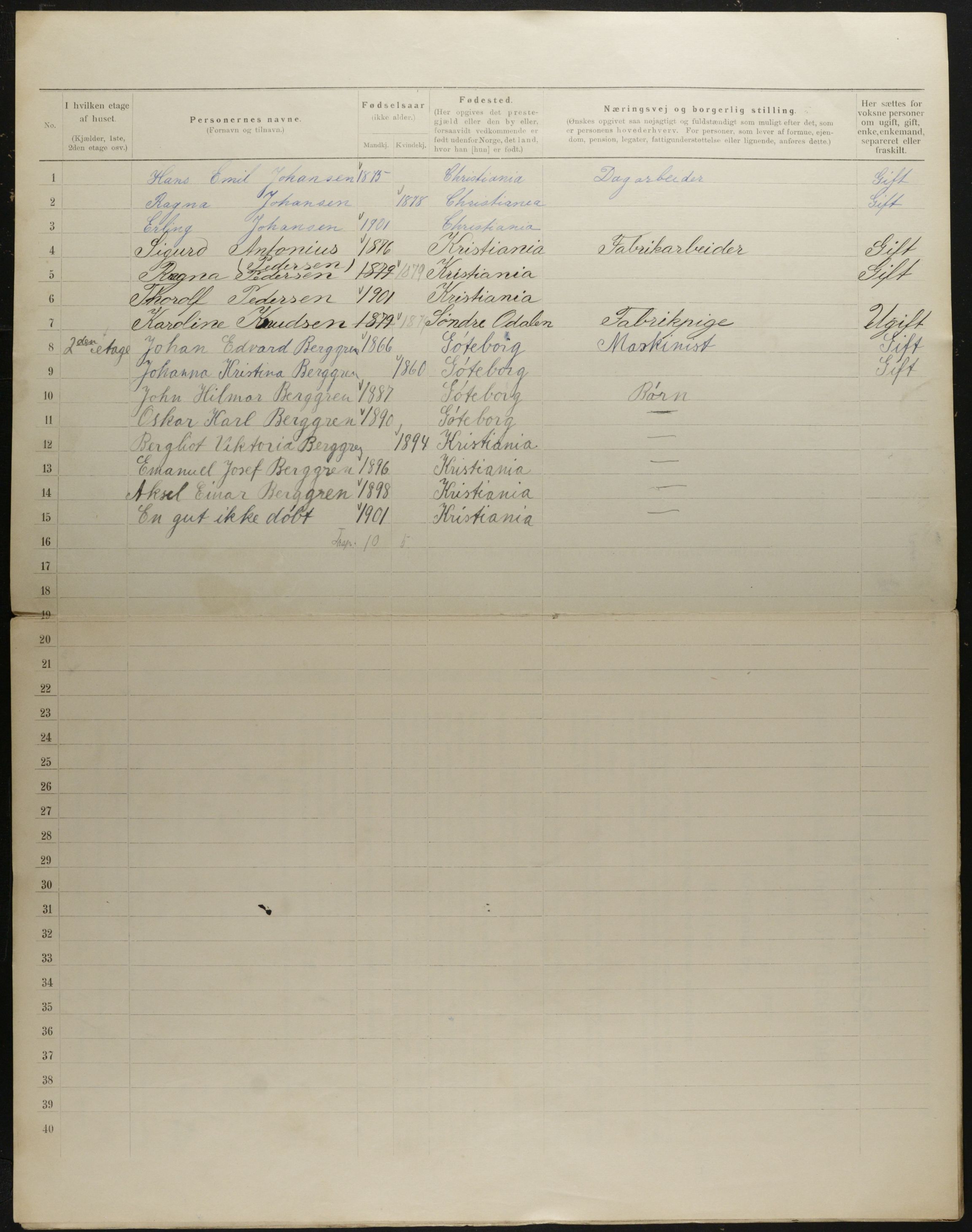 OBA, Municipal Census 1901 for Kristiania, 1901, p. 2850