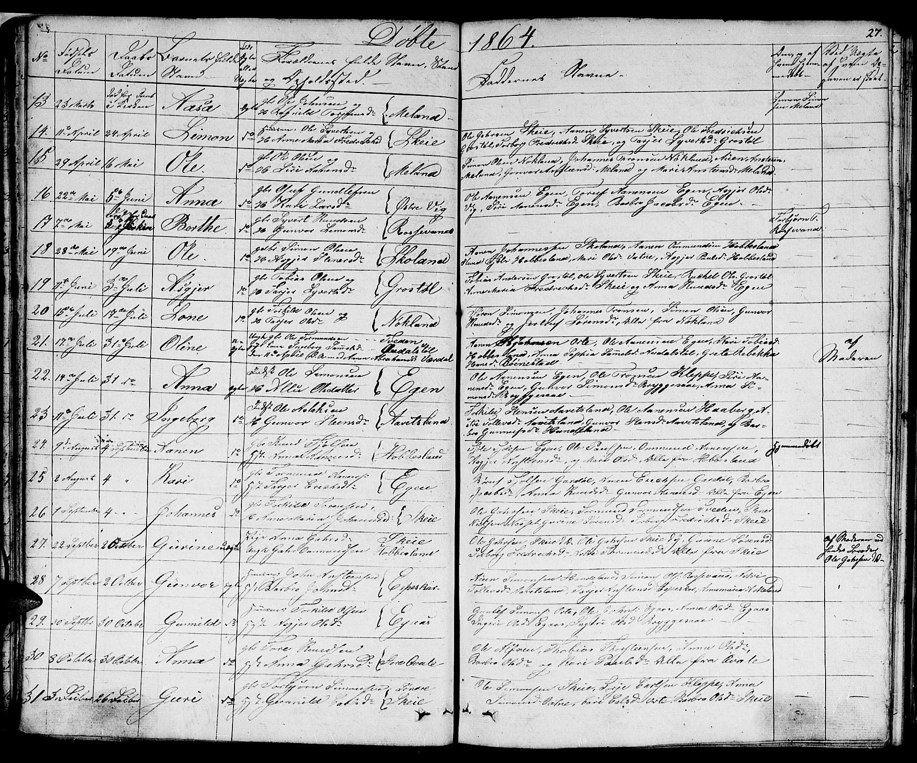 Hægebostad sokneprestkontor, AV/SAK-1111-0024/F/Fb/Fbb/L0002: Parish register (copy) no. B 2, 1851-1886, p. 27