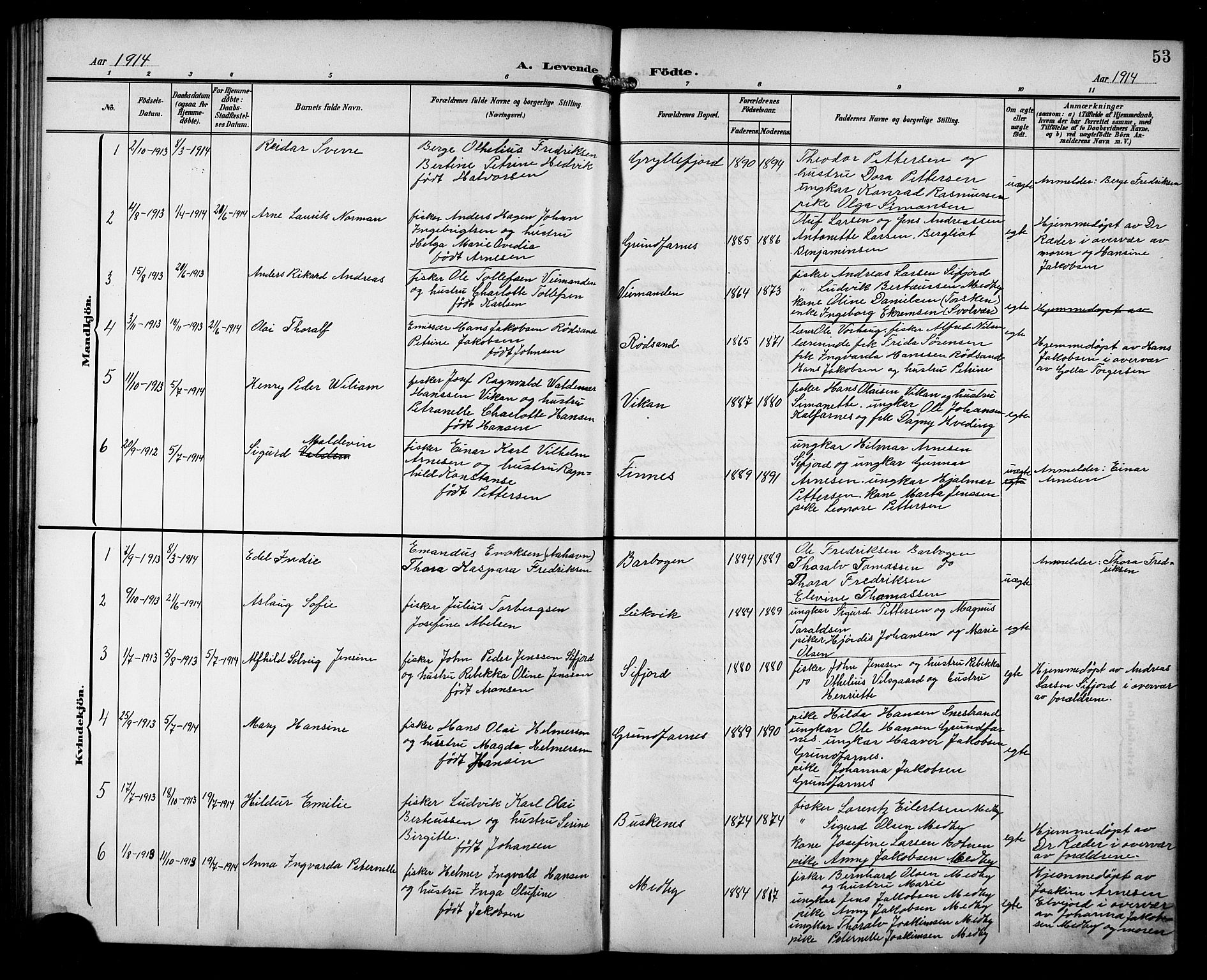 Berg sokneprestkontor, AV/SATØ-S-1318/G/Ga/Gab/L0013klokker: Parish register (copy) no. 13, 1902-1922, p. 53