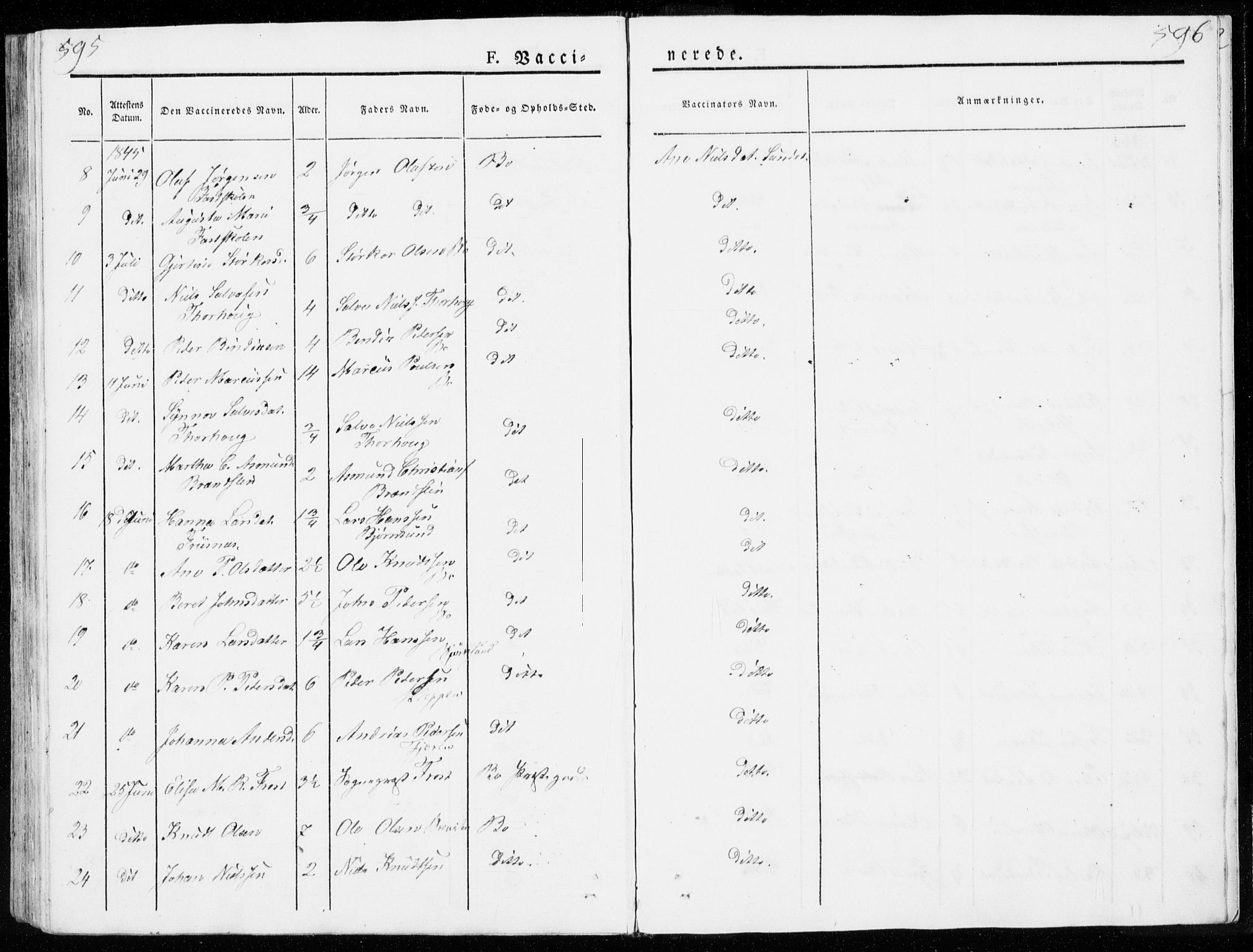 Ministerialprotokoller, klokkerbøker og fødselsregistre - Møre og Romsdal, AV/SAT-A-1454/566/L0766: Parish register (official) no. 566A05, 1842-1851, p. 595-596