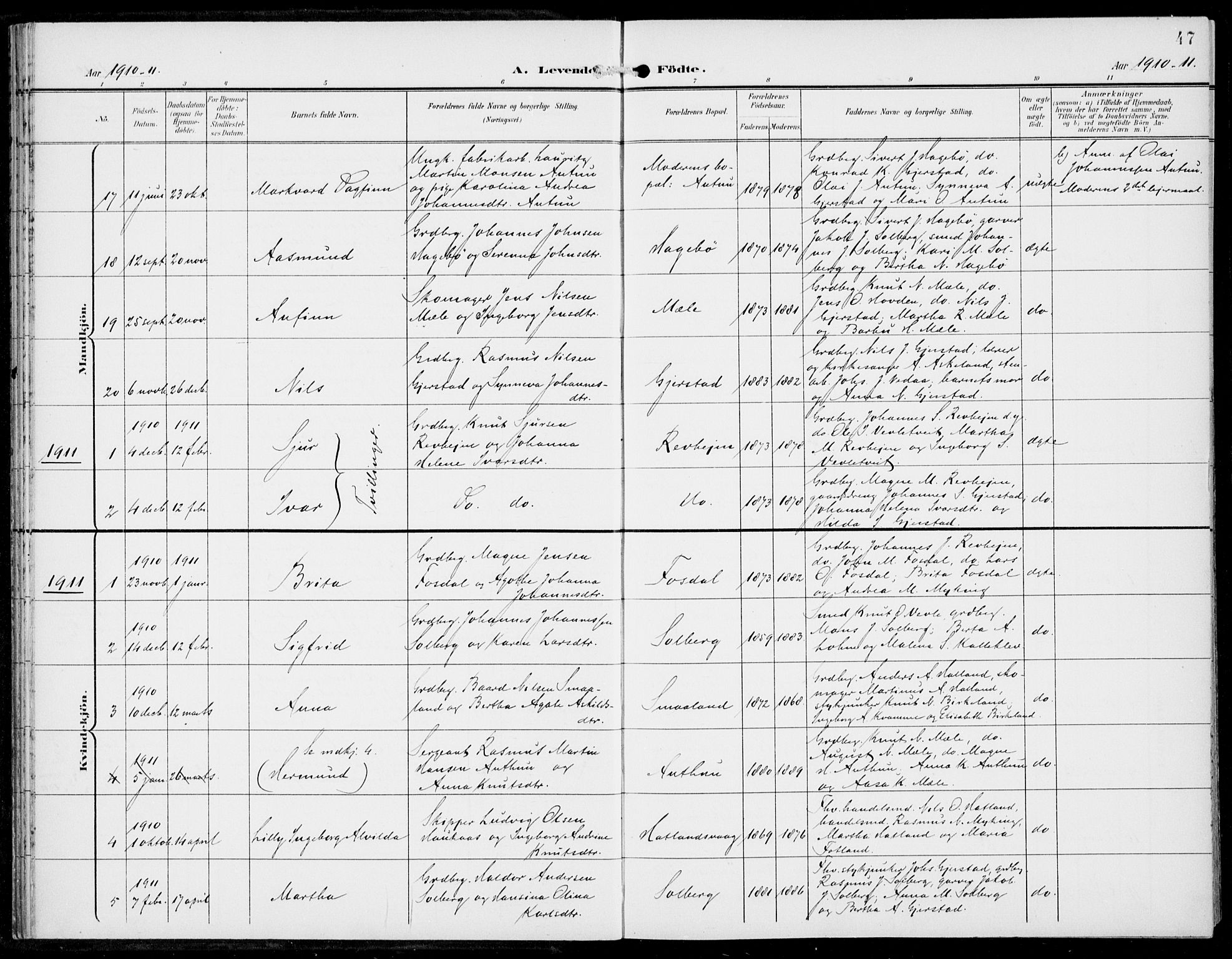 Haus sokneprestembete, AV/SAB-A-75601/H/Haa: Parish register (official) no. C  2, 1900-1915, p. 47