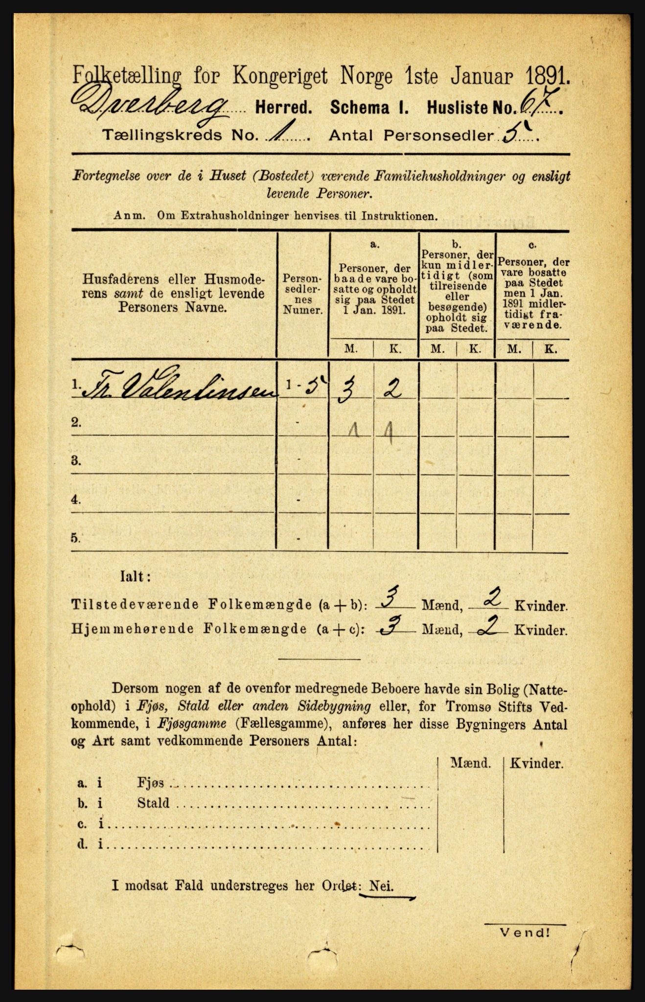 RA, 1891 census for 1872 Dverberg, 1891, p. 90