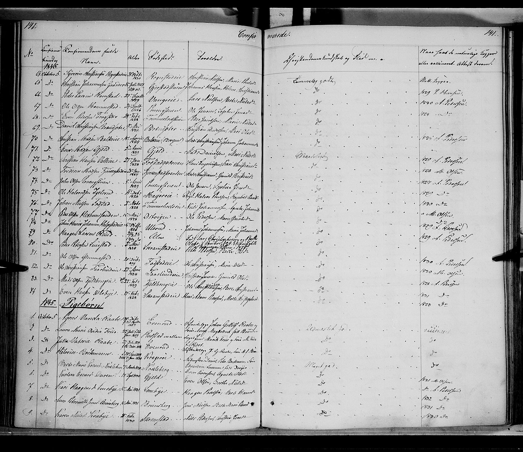 Østre Toten prestekontor, AV/SAH-PREST-104/H/Ha/Haa/L0002: Parish register (official) no. 2, 1840-1847, p. 141