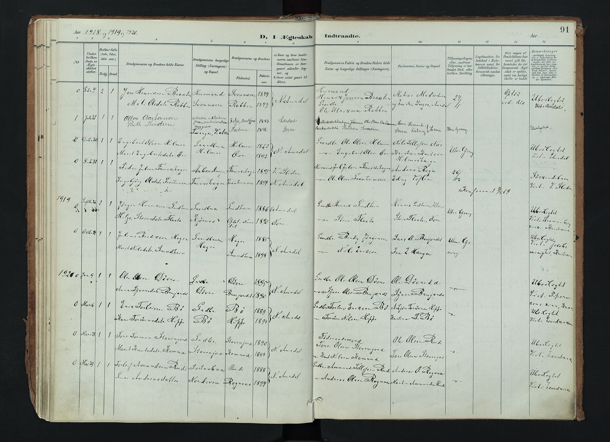 Nord-Aurdal prestekontor, SAH/PREST-132/H/Ha/Haa/L0017: Parish register (official) no. 17, 1897-1926, p. 91