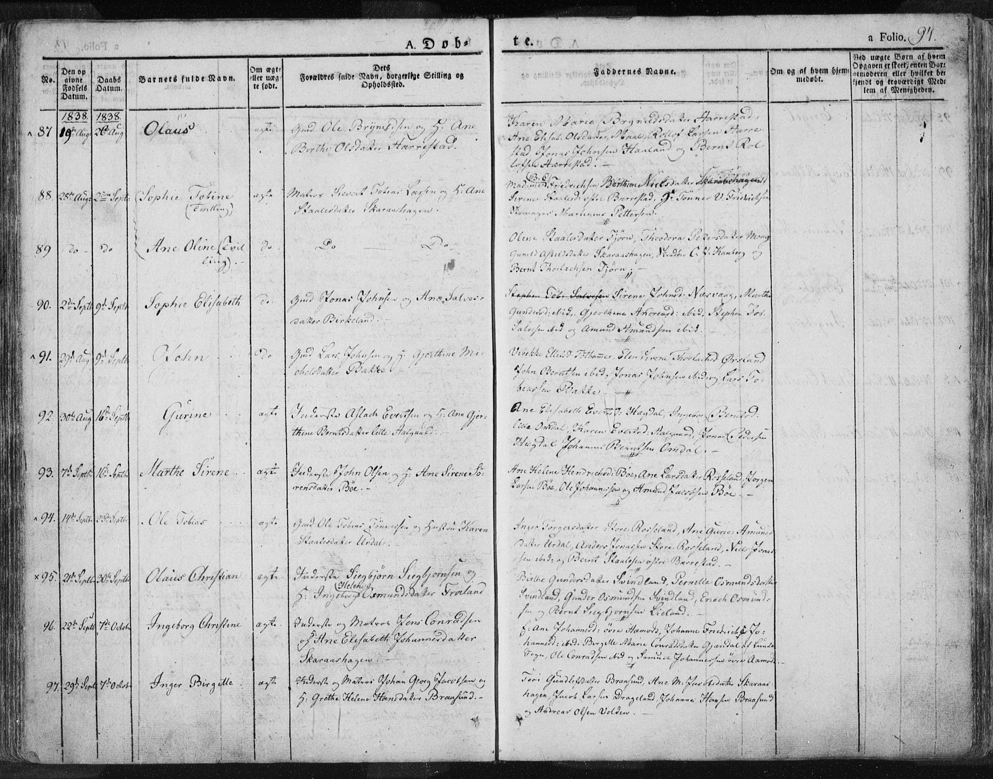 Sokndal sokneprestkontor, AV/SAST-A-101808: Parish register (official) no. A 7.1, 1826-1842, p. 94