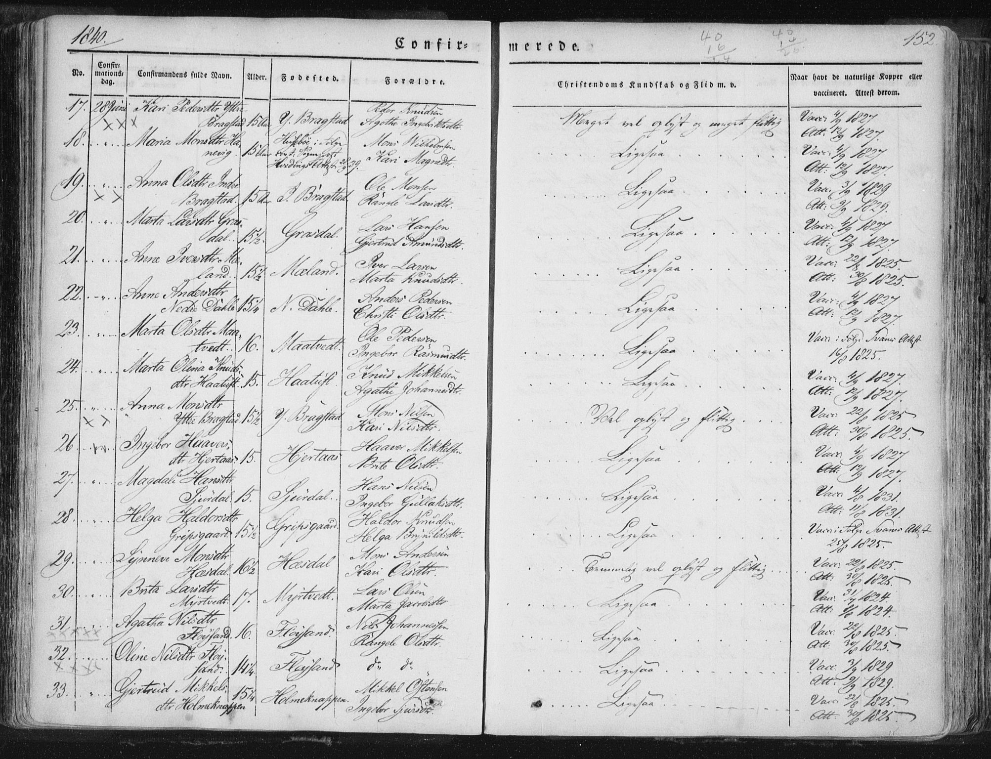 Hamre sokneprestembete, AV/SAB-A-75501/H/Ha/Haa/Haaa/L0012: Parish register (official) no. A 12, 1834-1845, p. 152