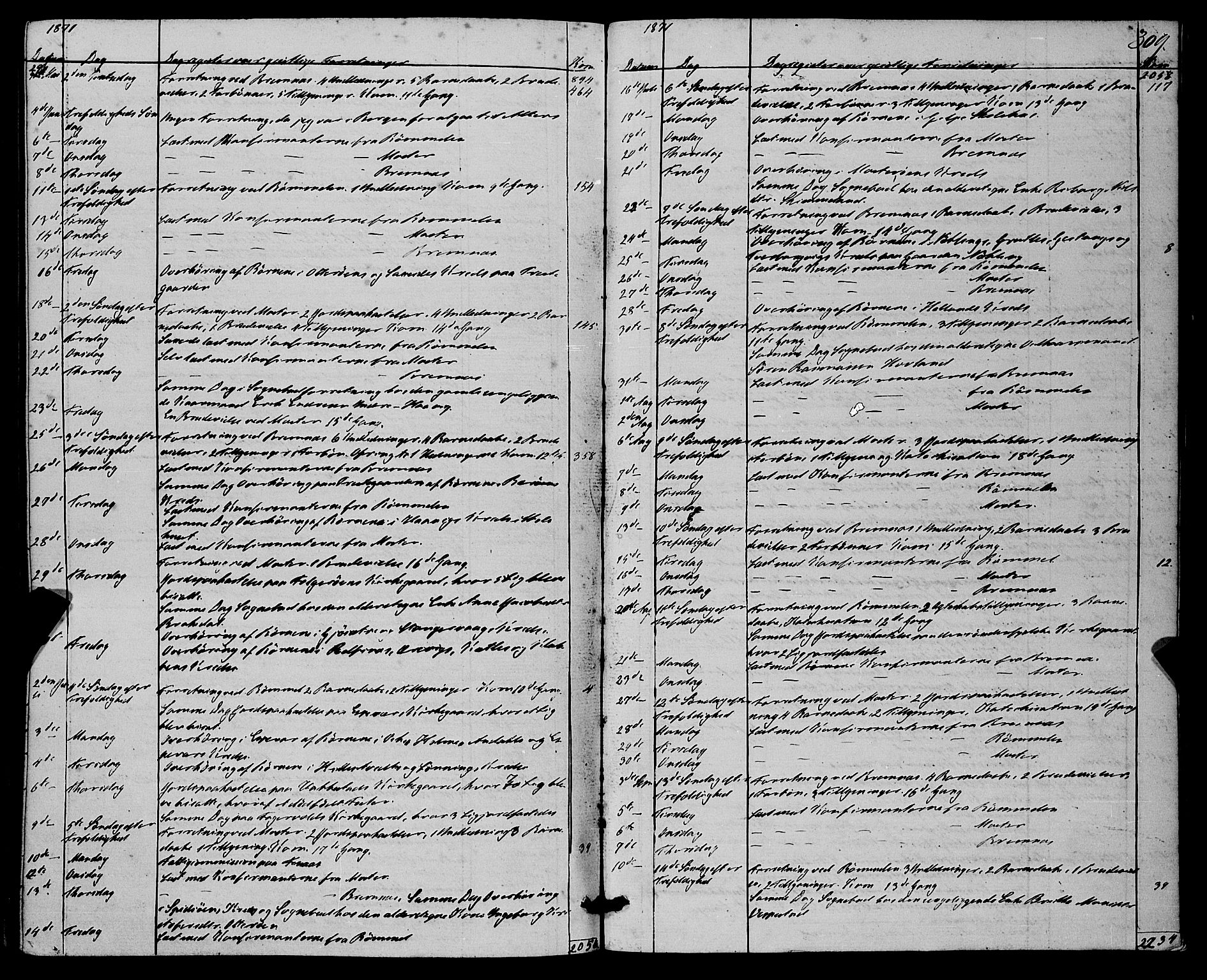 Finnås sokneprestembete, AV/SAB-A-99925/H/Ha/Haa/Haaa/L0008: Parish register (official) no. A 8, 1863-1872, p. 309