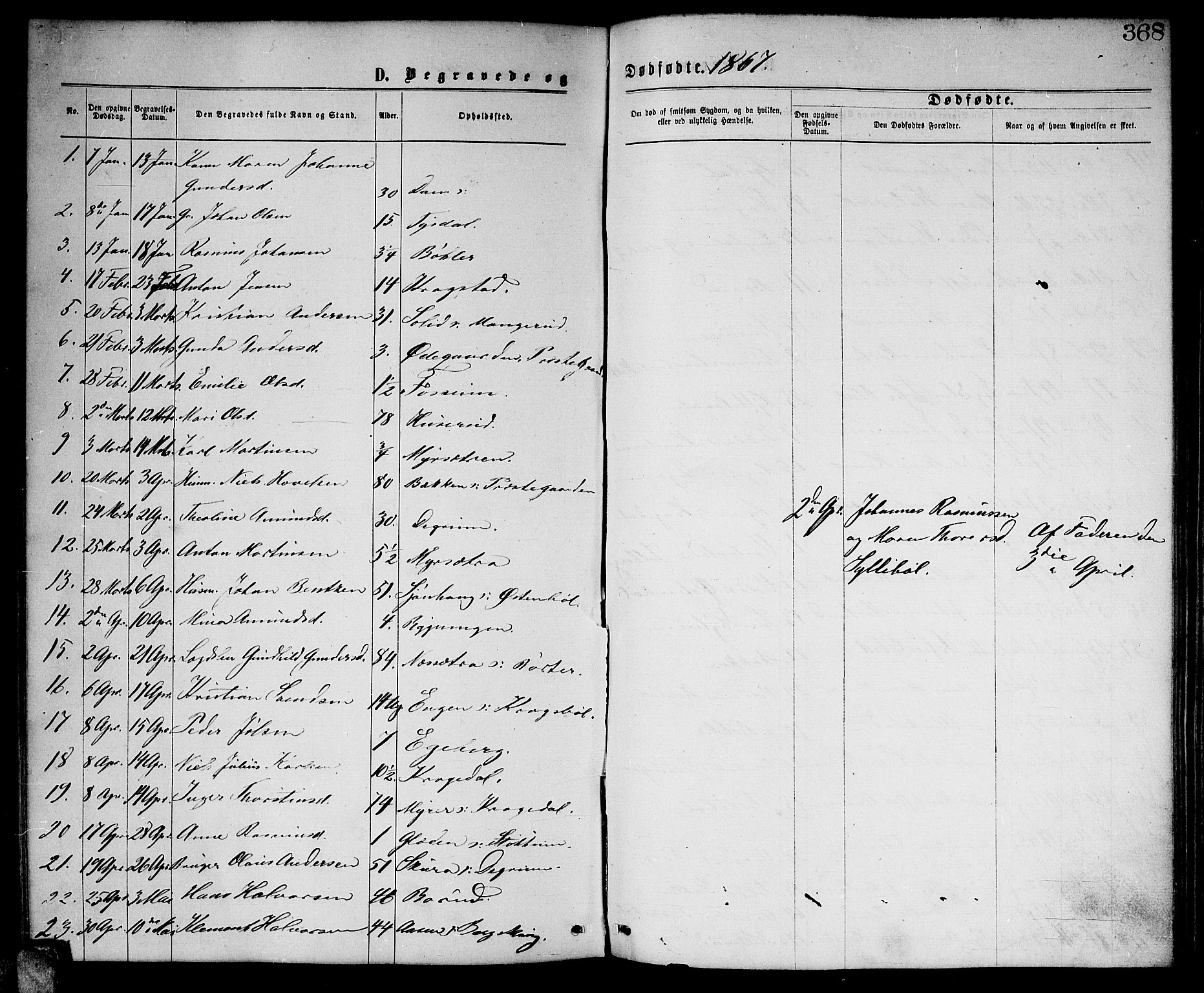 Enebakk prestekontor Kirkebøker, AV/SAO-A-10171c/G/Ga/L0005: Parish register (copy) no. I 5, 1867-1888, p. 368