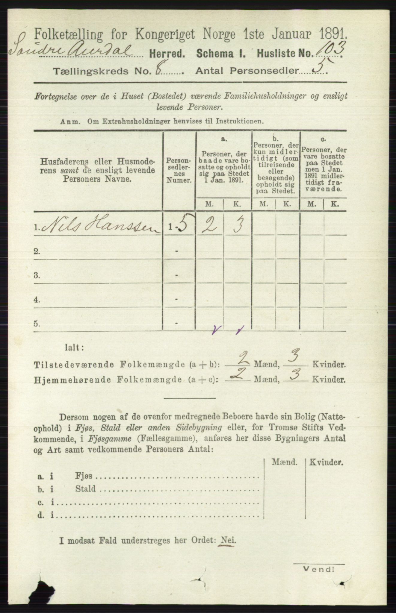 RA, 1891 census for 0540 Sør-Aurdal, 1891, p. 4853