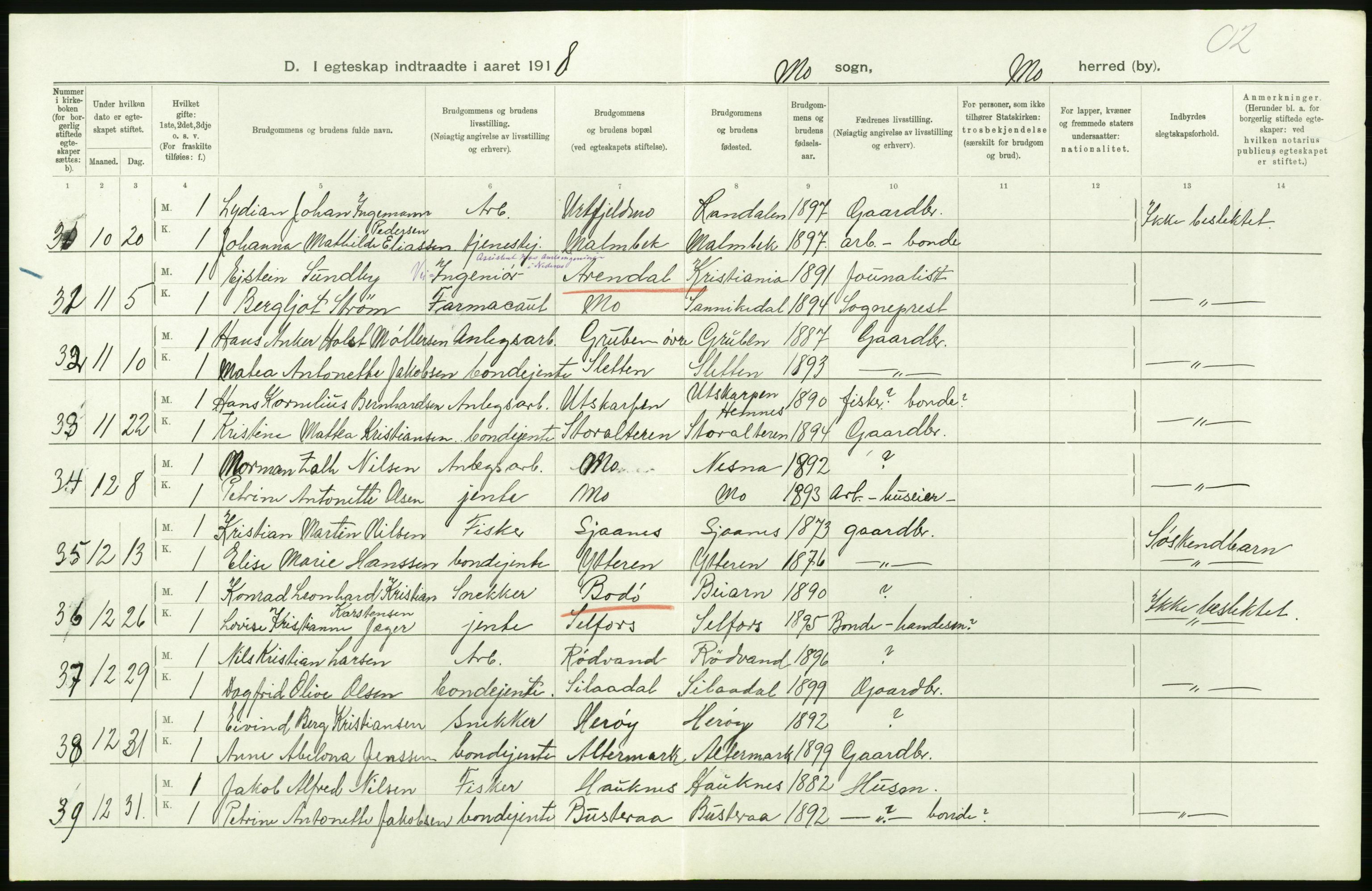 Statistisk sentralbyrå, Sosiodemografiske emner, Befolkning, AV/RA-S-2228/D/Df/Dfb/Dfbh/L0054: Nordland fylke: Gifte, dødfødte. Bygder og byer., 1918, p. 96