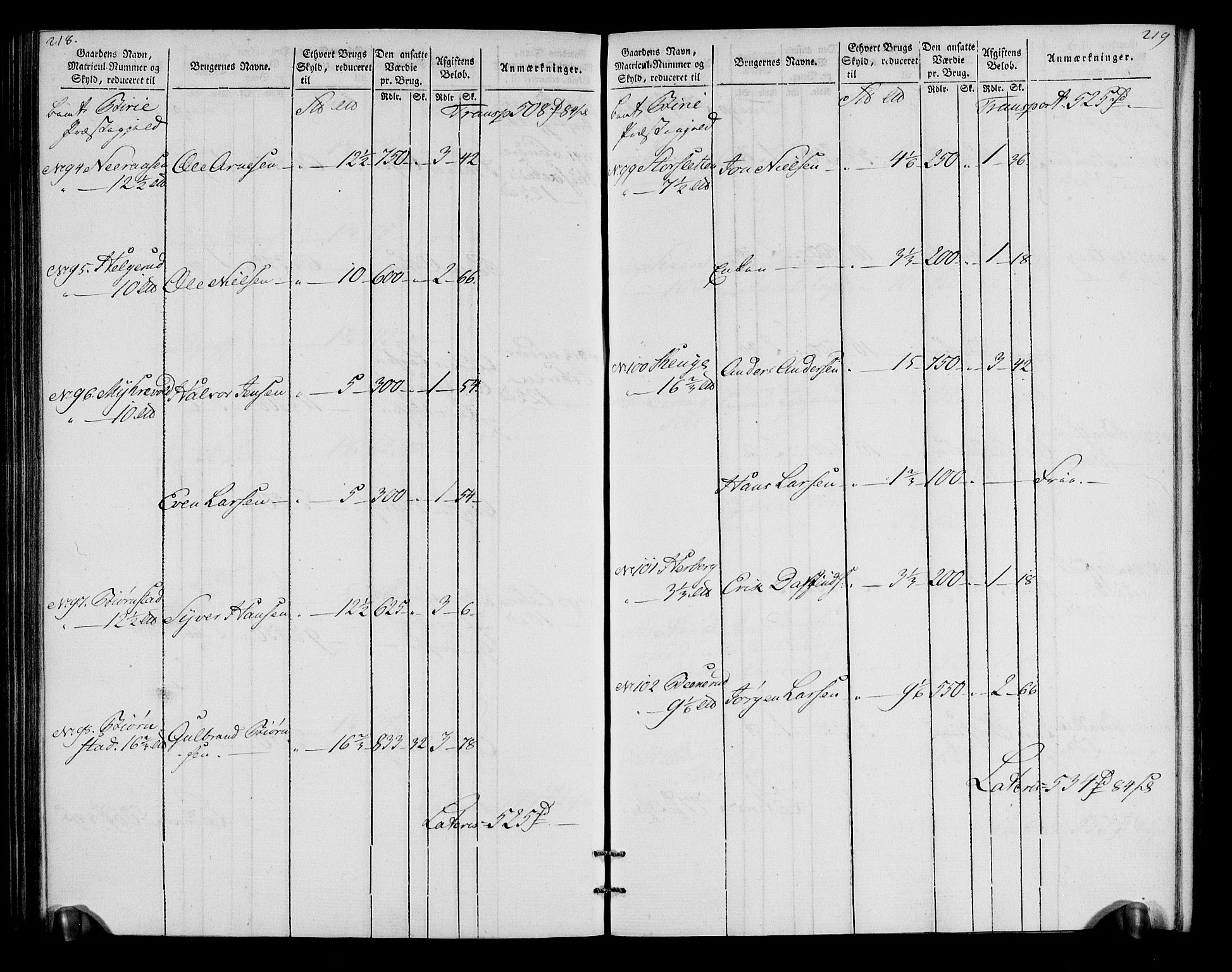 Rentekammeret inntil 1814, Realistisk ordnet avdeling, AV/RA-EA-4070/N/Ne/Nea/L0043: Valdres fogderi. Oppebørselsregister, 1803-1804, p. 116