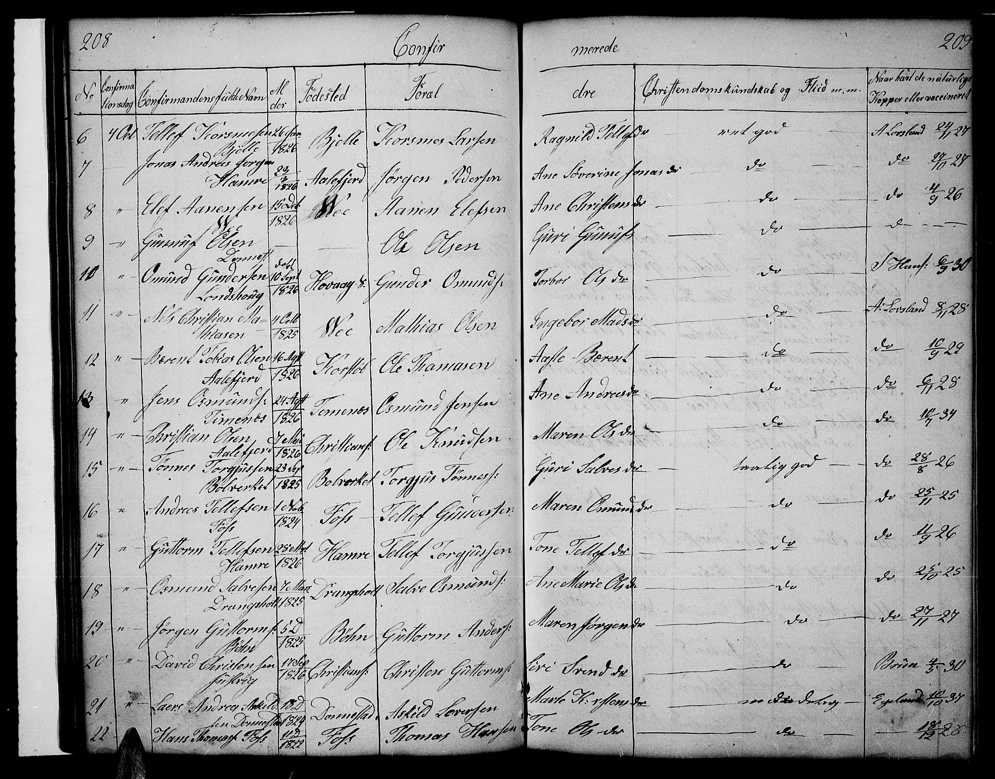 Tveit sokneprestkontor, AV/SAK-1111-0043/F/Fb/L0002: Parish register (copy) no. B 2, 1835-1854, p. 208-209