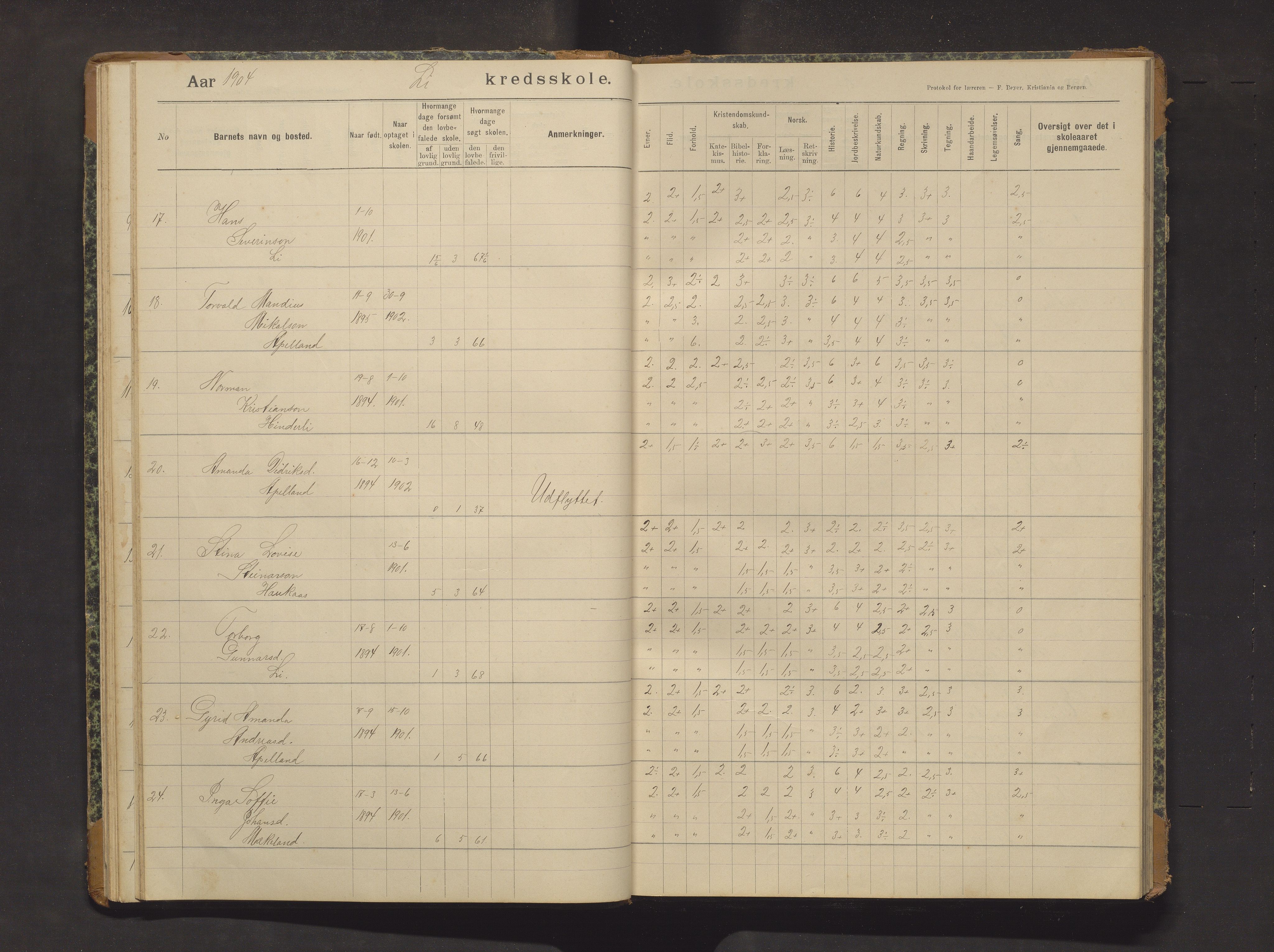 Sveio kommune. Barneskulane, IKAH/1216-231/F/Fa/L0029: Skuleprotokoll for Lid skule, 1903-1915, p. 21