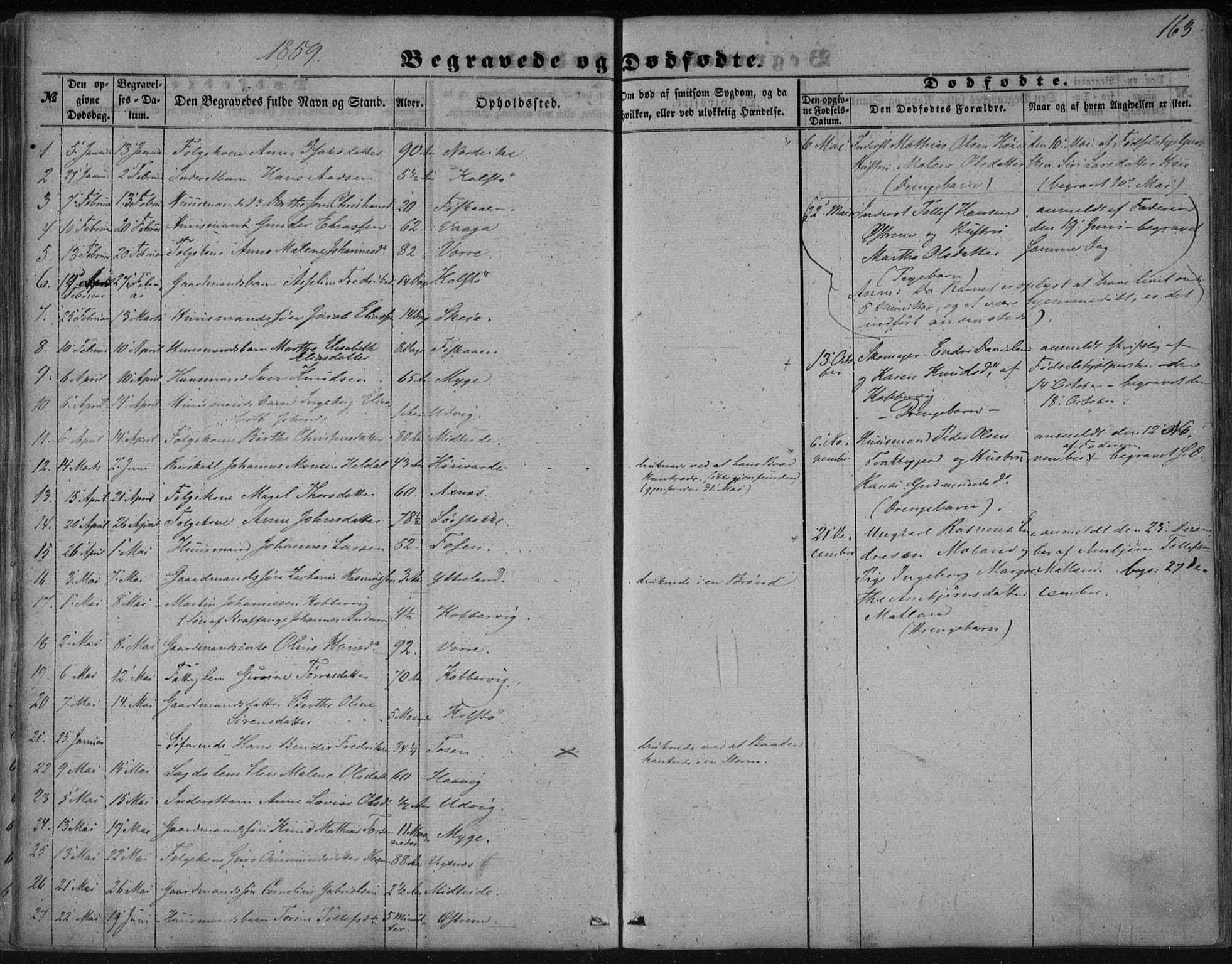 Avaldsnes sokneprestkontor, SAST/A -101851/H/Ha/Haa/L0009: Parish register (official) no. A 9, 1853-1865, p. 163