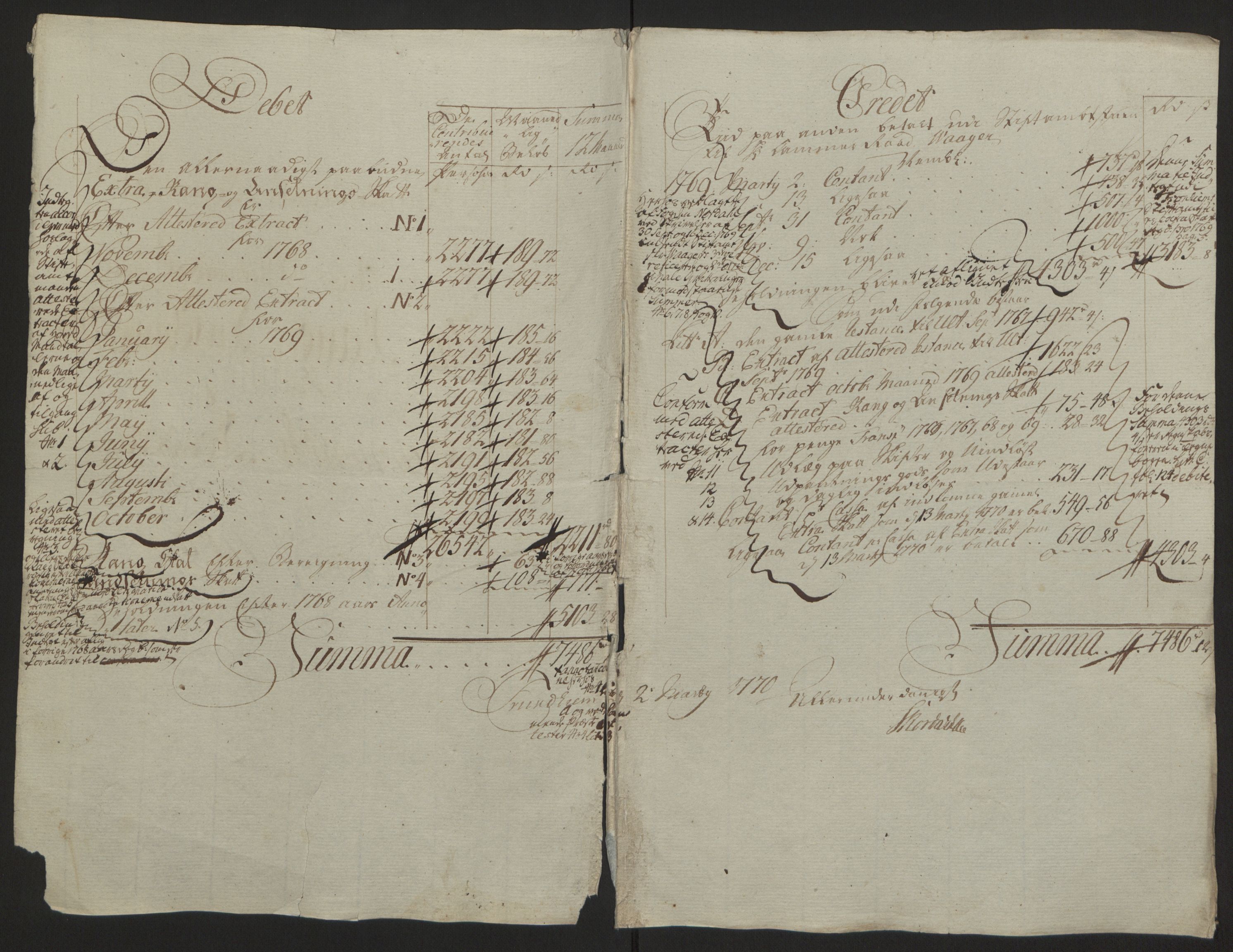 Rentekammeret inntil 1814, Reviderte regnskaper, Fogderegnskap, AV/RA-EA-4092/R64/L4502: Ekstraskatten Namdal, 1762-1772, p. 304