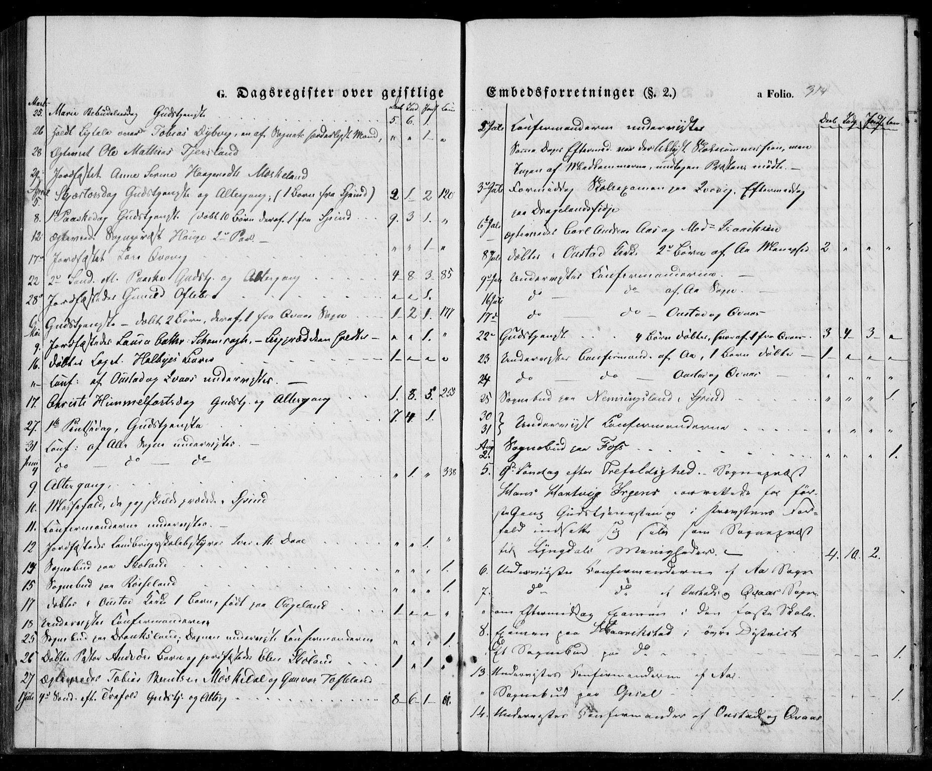 Lyngdal sokneprestkontor, AV/SAK-1111-0029/F/Fa/Fac/L0009: Parish register (official) no. A 9, 1852-1864, p. 314