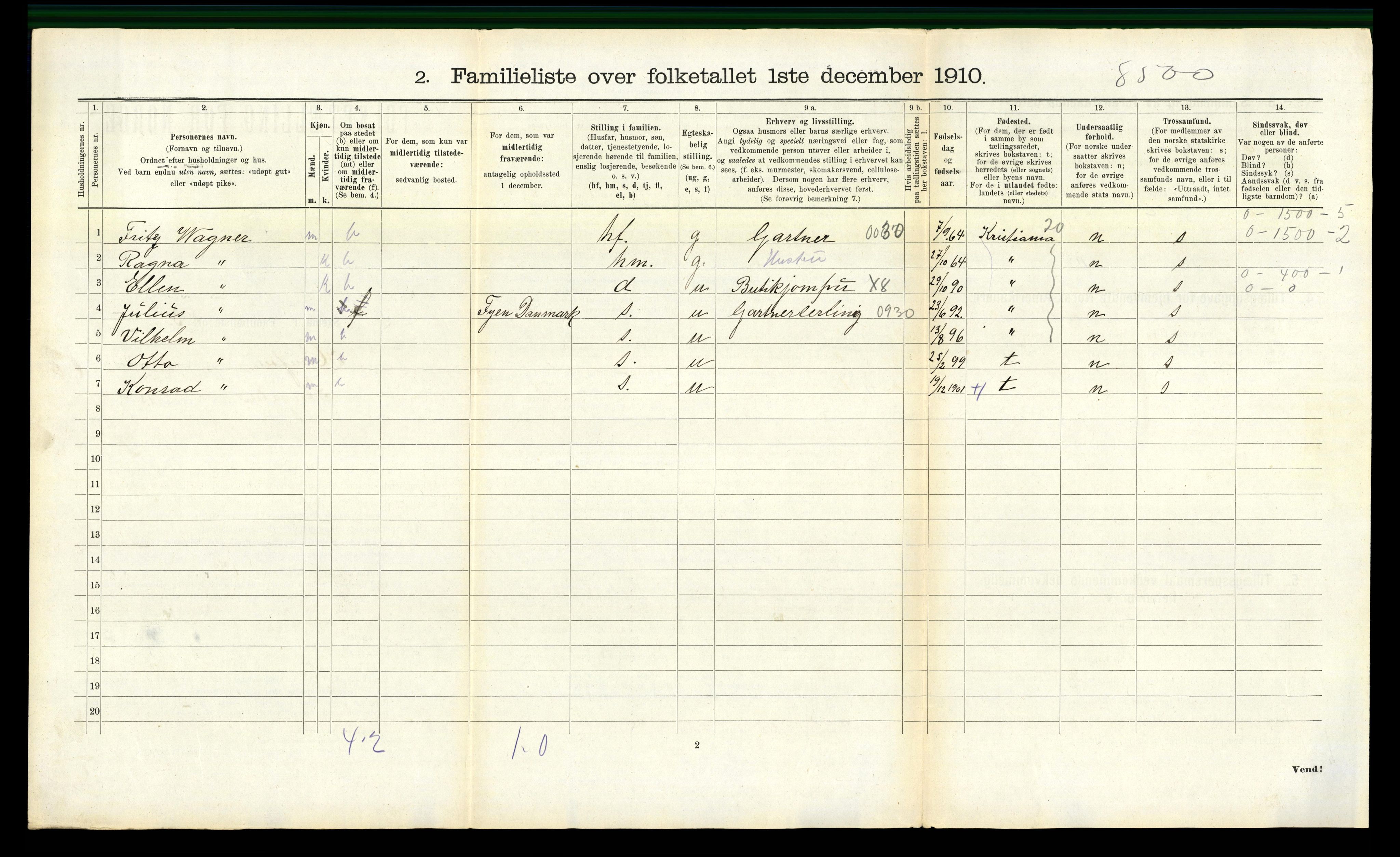 RA, 1910 census for Hønefoss, 1910, p. 514