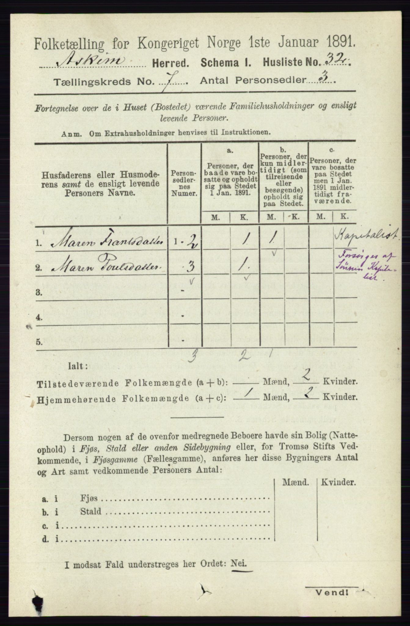 RA, 1891 census for 0124 Askim, 1891, p. 1010