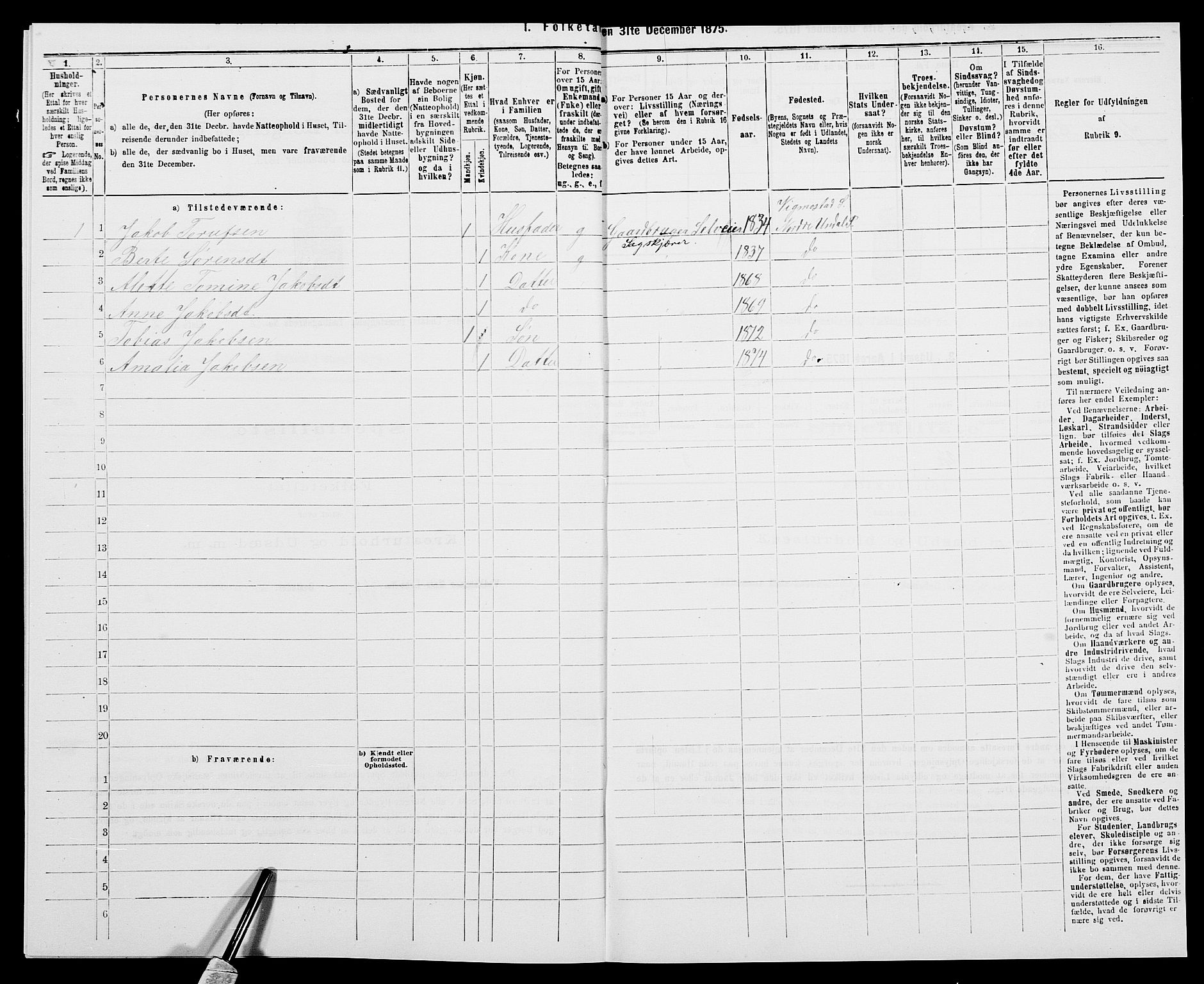 SAK, 1875 census for 1028P Nord-Audnedal, 1875, p. 170