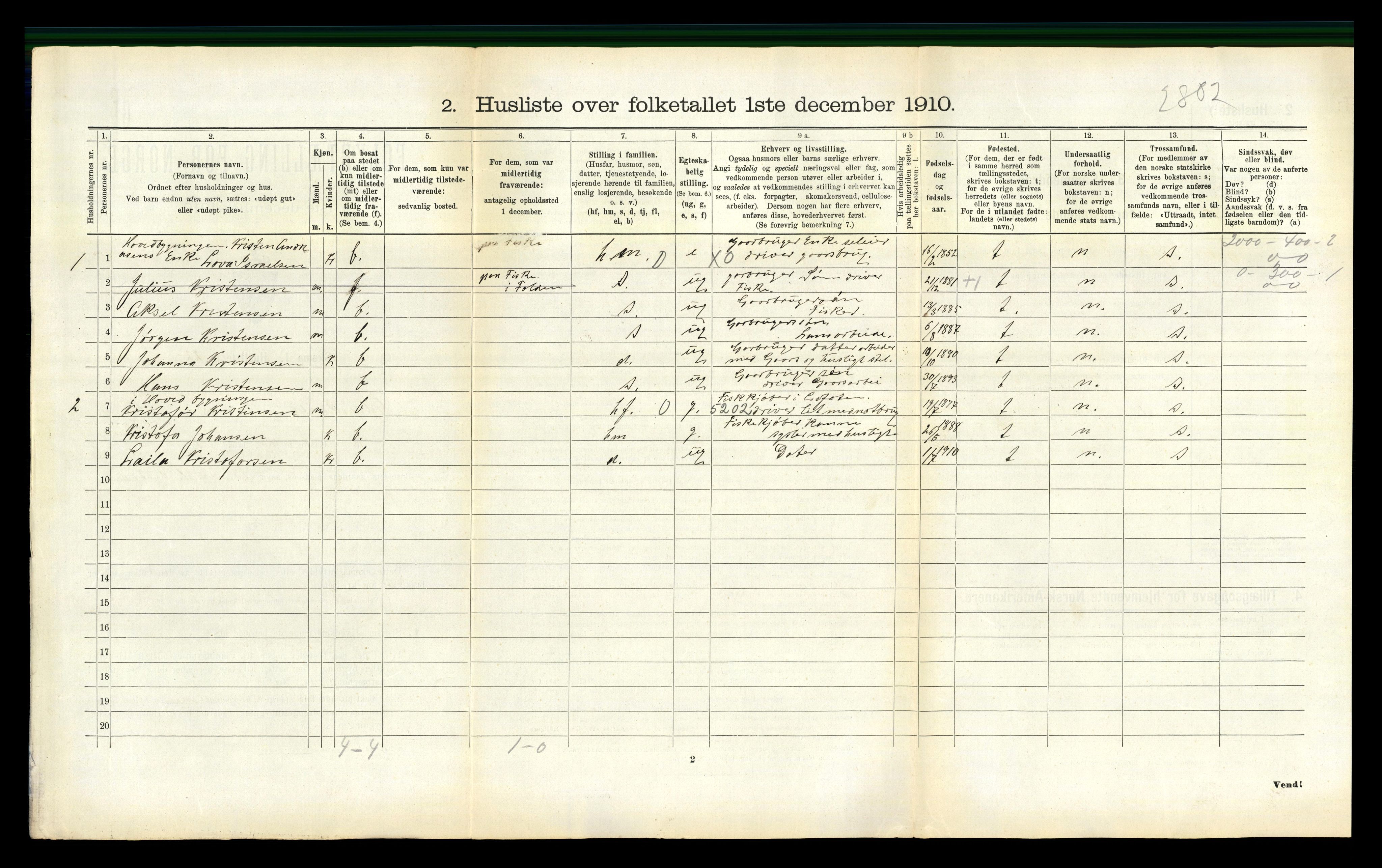 RA, 1910 census for Gildeskål, 1910, p. 722