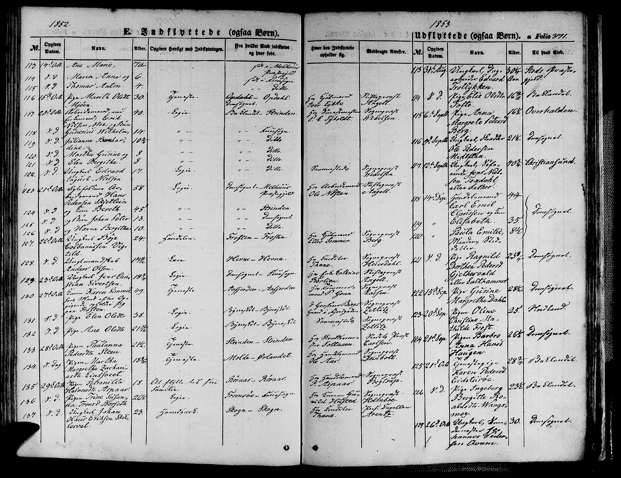 Ministerialprotokoller, klokkerbøker og fødselsregistre - Sør-Trøndelag, AV/SAT-A-1456/602/L0137: Parish register (copy) no. 602C05, 1846-1856, p. 371