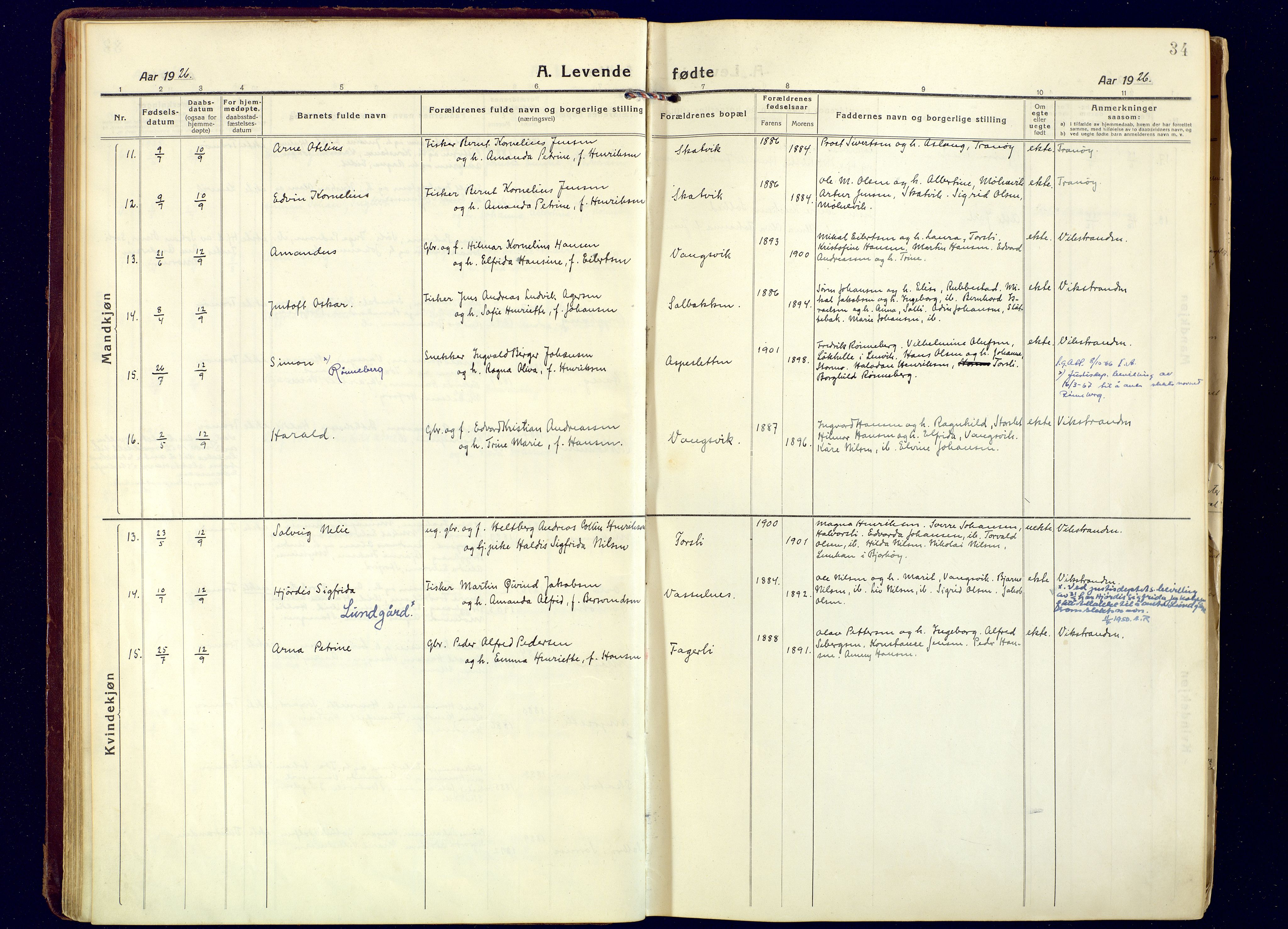 Tranøy sokneprestkontor, AV/SATØ-S-1313/I/Ia/Iaa/L0016kirke: Parish register (official) no. 16, 1919-1932, p. 34