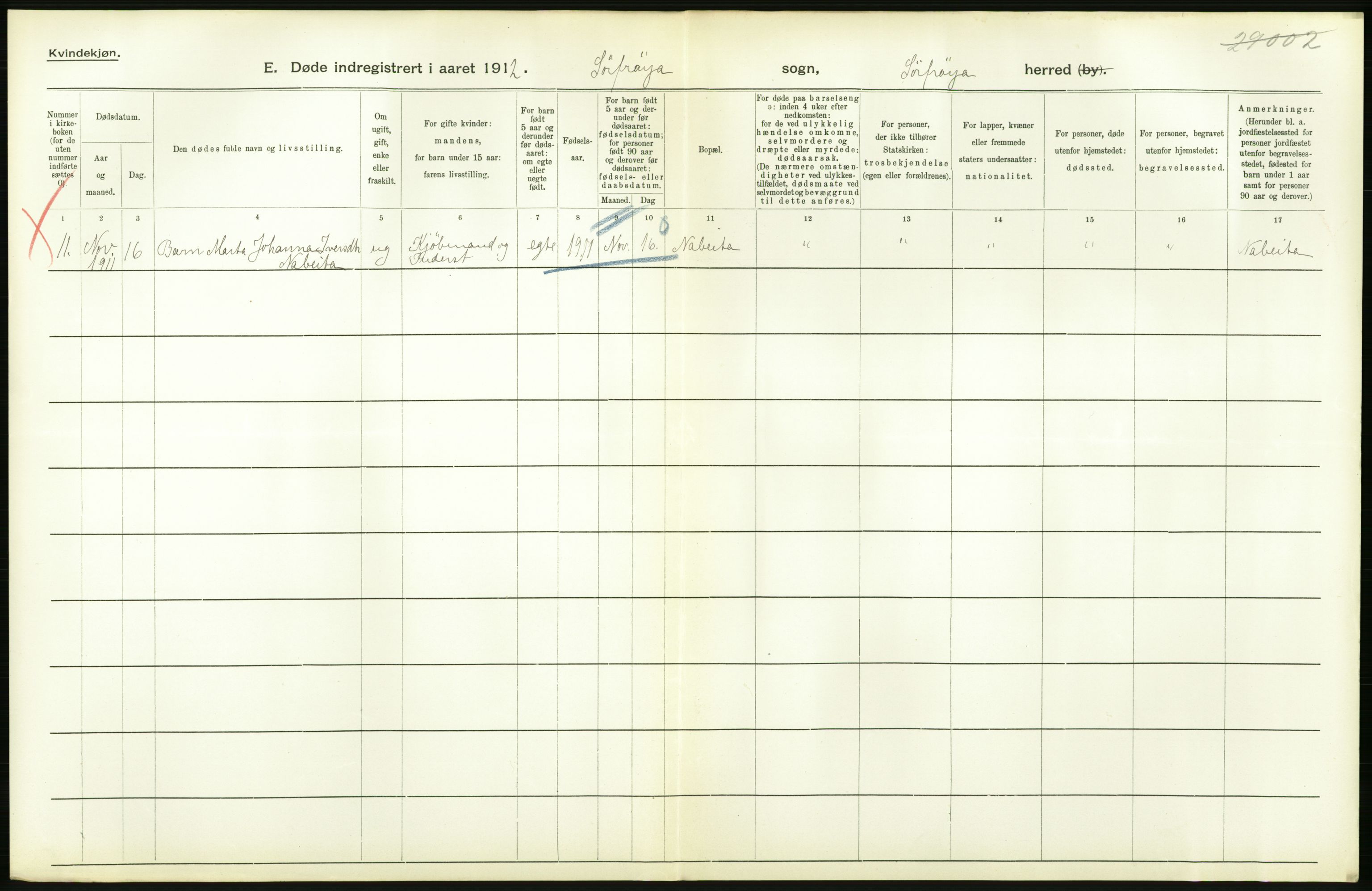 Statistisk sentralbyrå, Sosiodemografiske emner, Befolkning, AV/RA-S-2228/D/Df/Dfb/Dfbb/L0042: S. Trondhjems amt: Døde. Bygder., 1912, p. 46