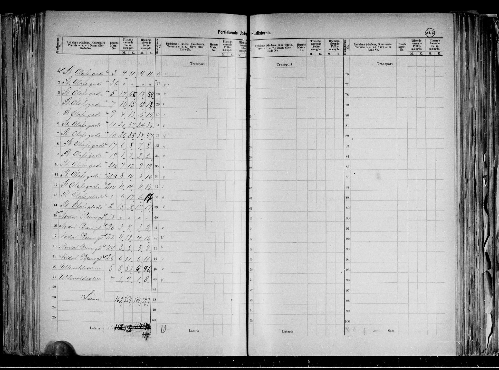 RA, 1891 census for 0301 Kristiania, 1891, p. 62607