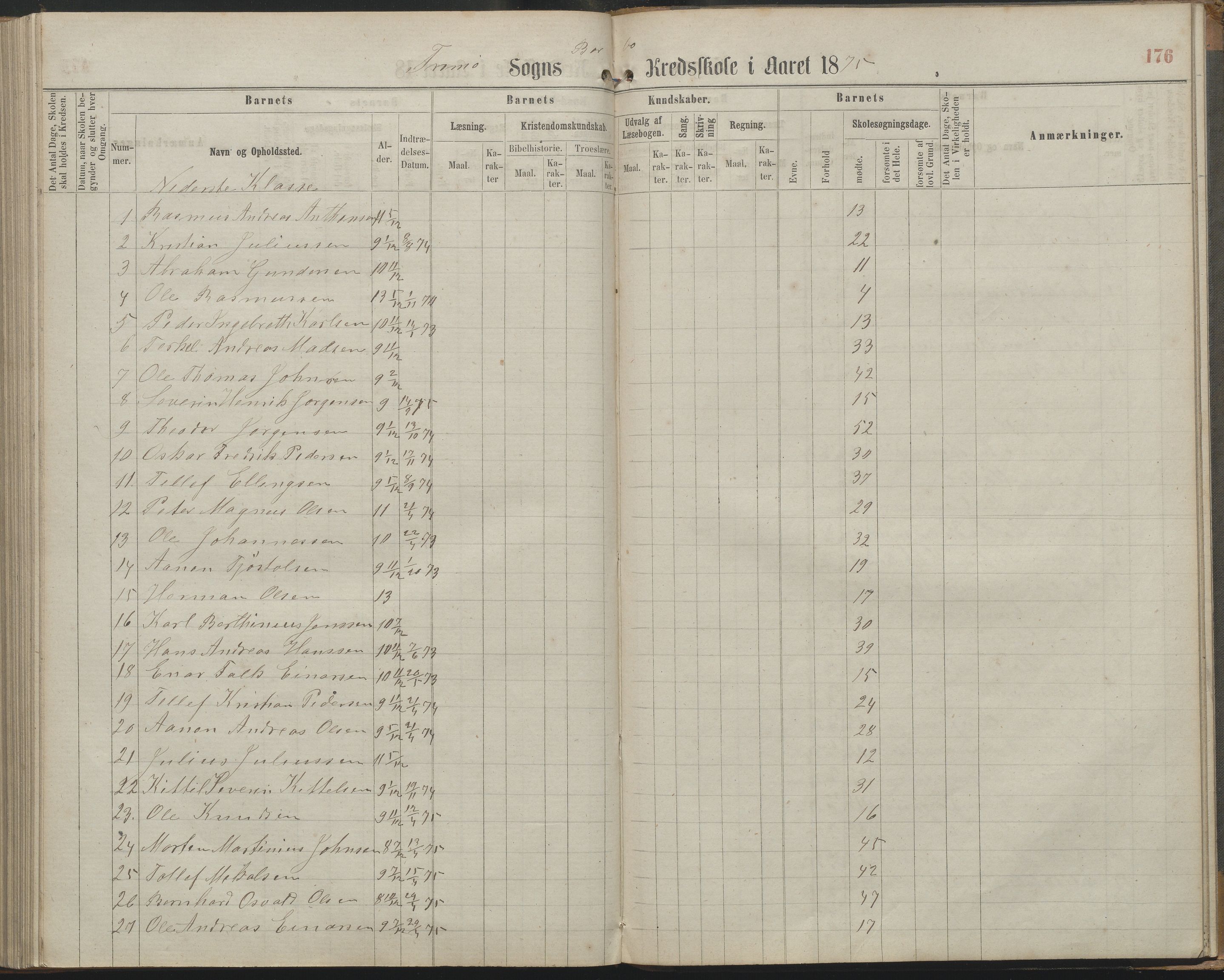 Arendal kommune, Katalog I, AAKS/KA0906-PK-I/07/L0161: Skoleprotokoll for 2. og 3. klasse, 1863-1877, p. 176