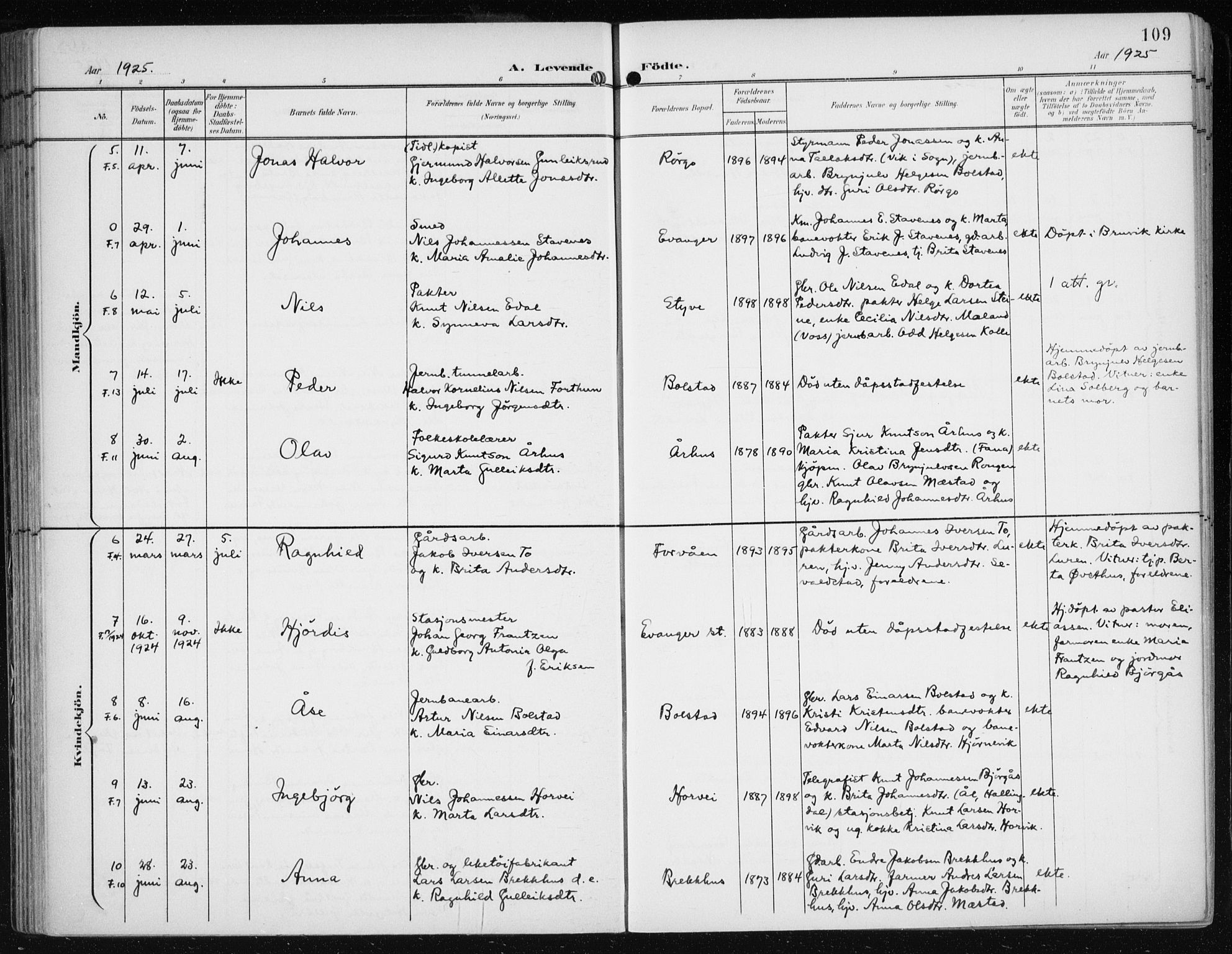 Evanger sokneprestembete, AV/SAB-A-99924: Parish register (official) no. A  3, 1900-1930, p. 109