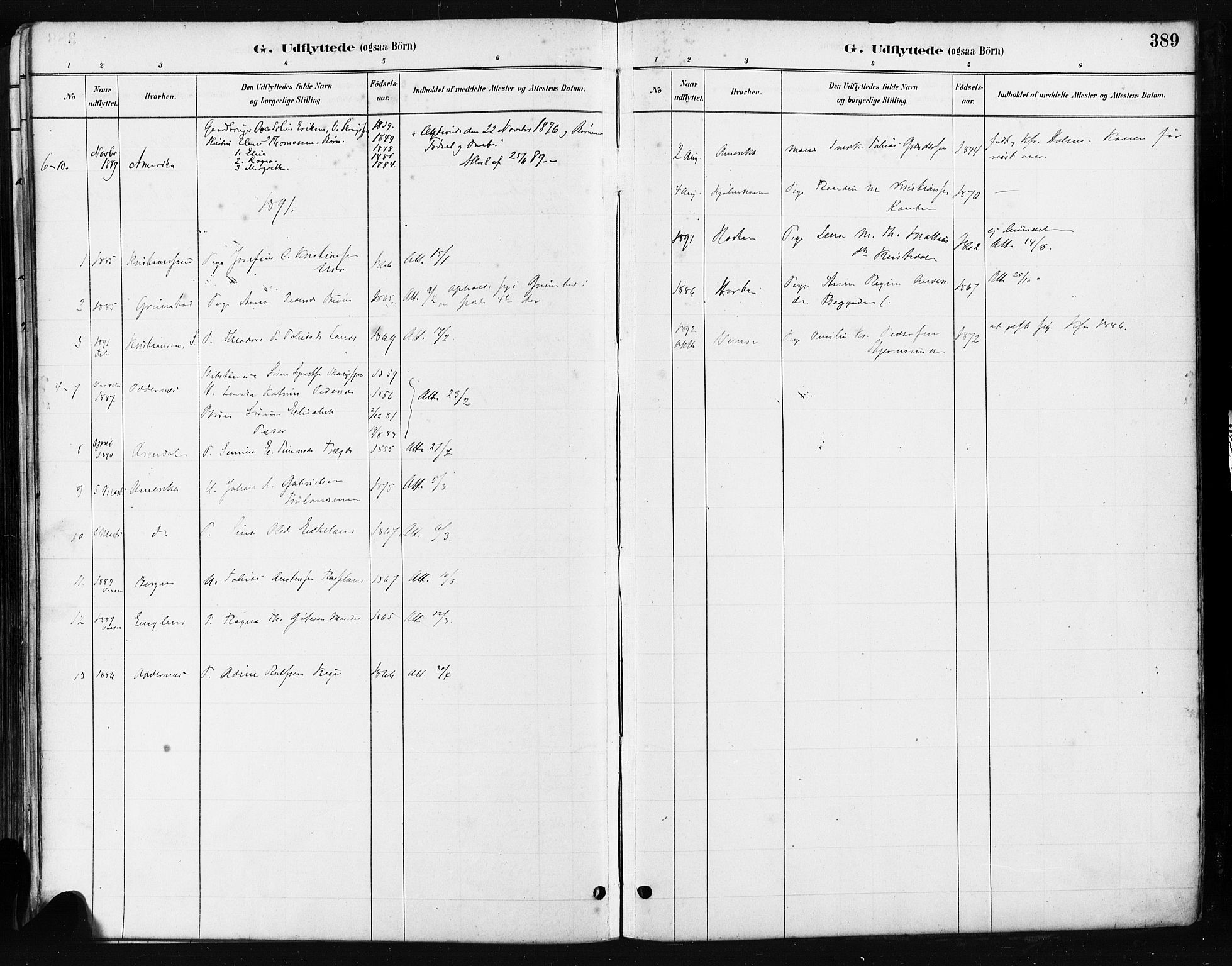 Mandal sokneprestkontor, SAK/1111-0030/F/Fa/Faa/L0016: Parish register (official) no. A 16, 1880-1890, p. 389