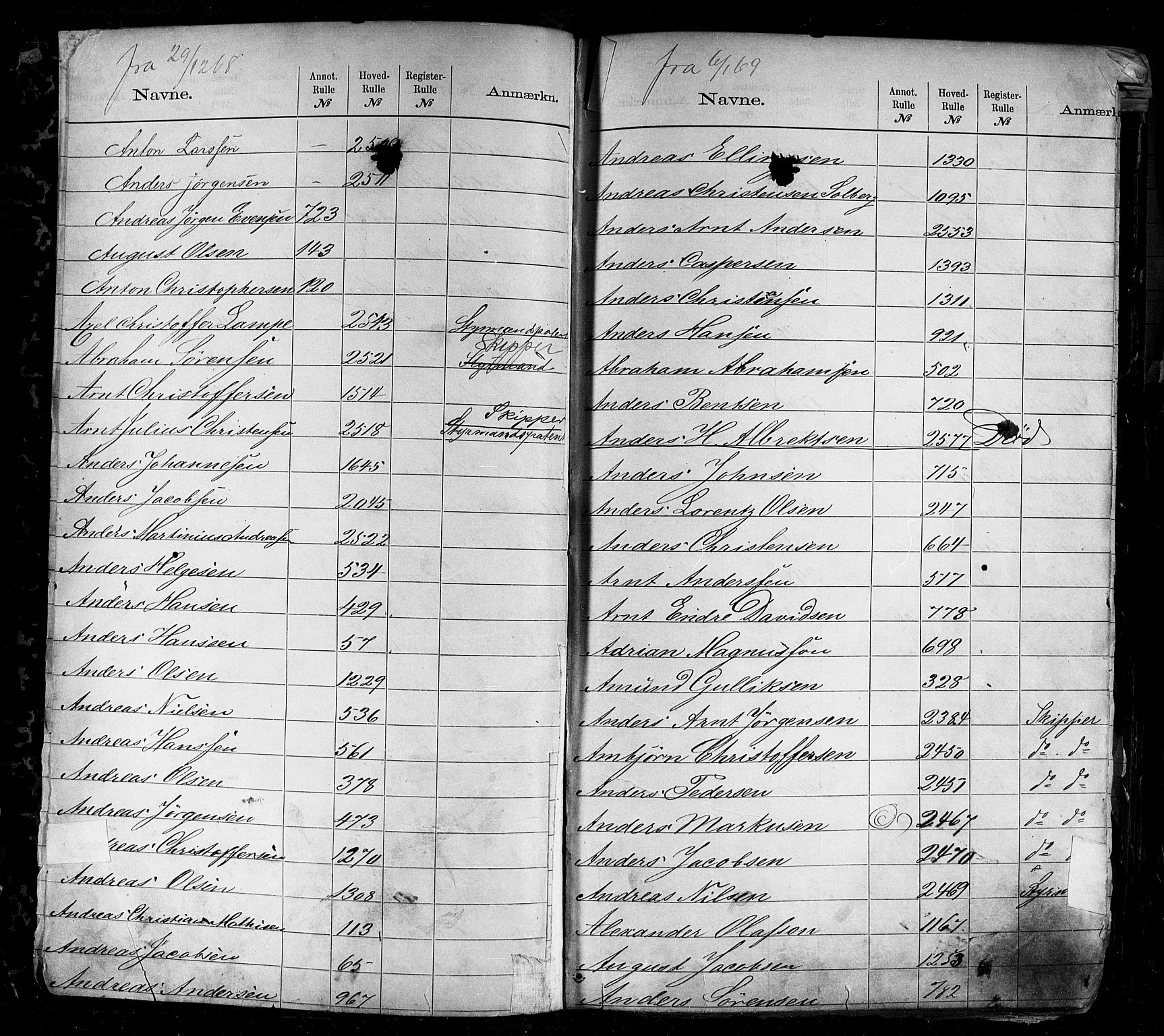 Tønsberg innrulleringskontor, AV/SAKO-A-786/F/Fd/L0001: Utskrivningsregisterruller, 1868-1879, p. 4