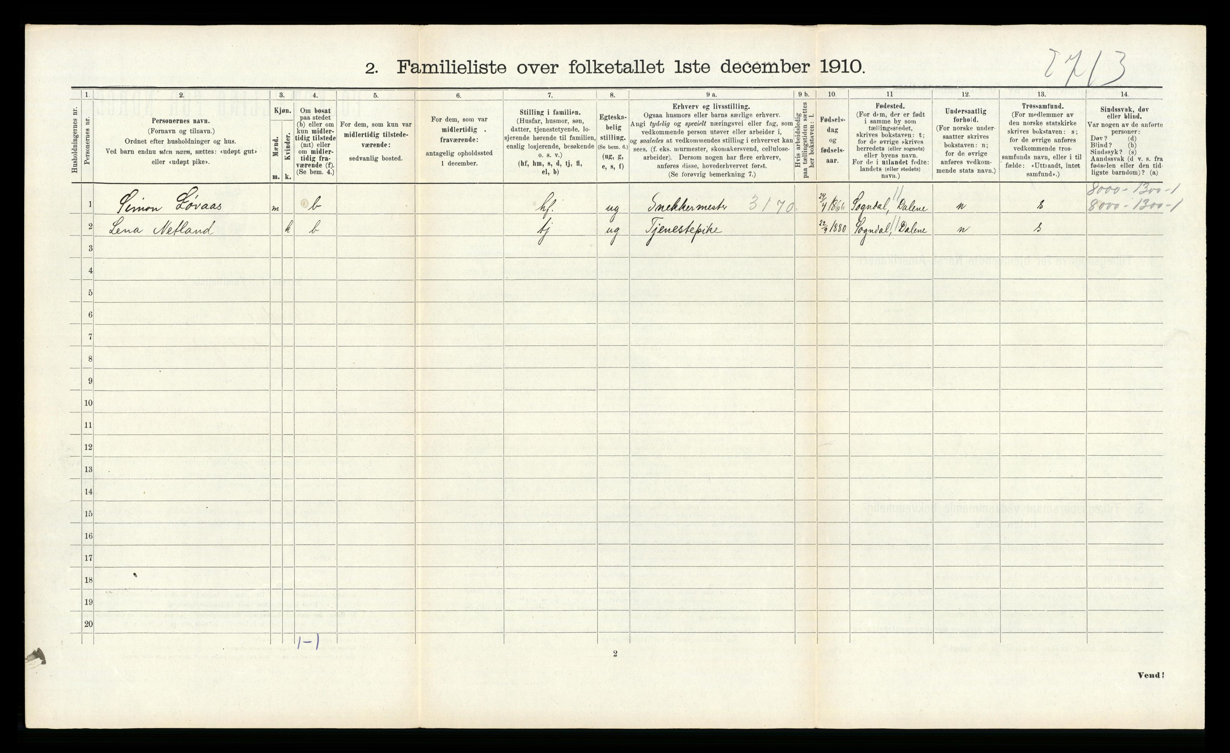 RA, 1910 census for Sandnes, 1910, p. 821