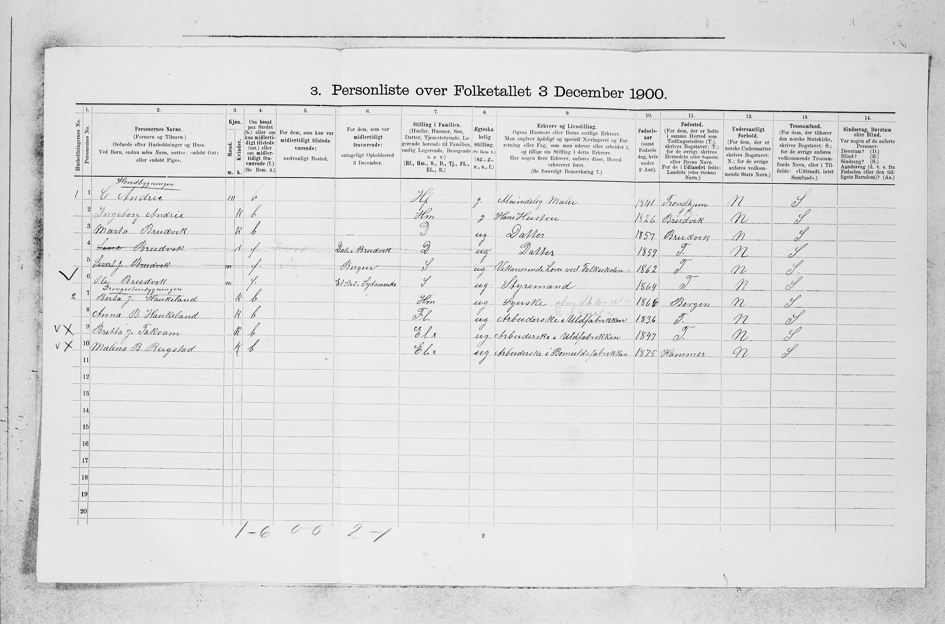 SAB, 1900 census for Haus, 1900, p. 1272